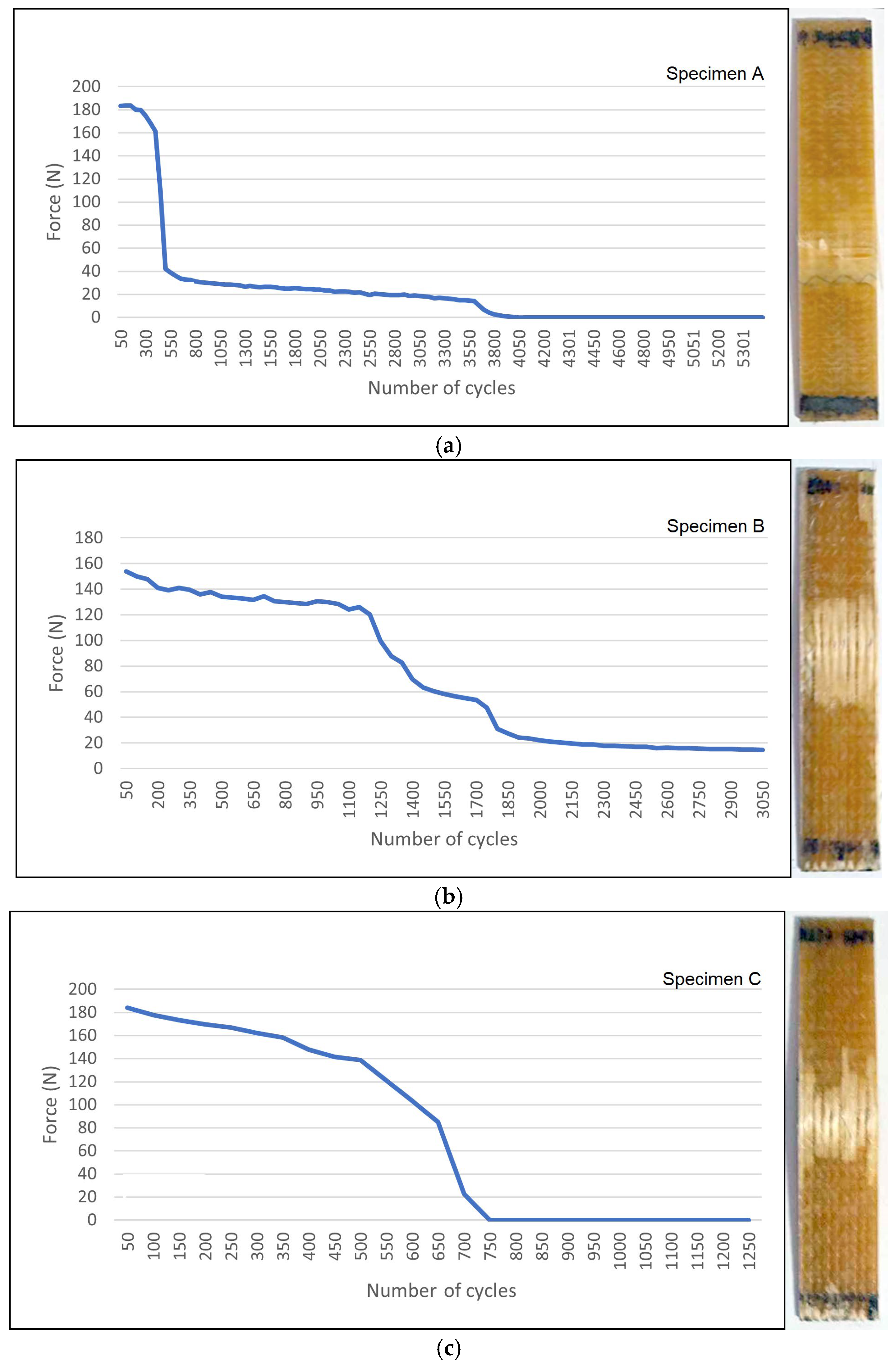 Engproc 119 00039 g005 Engproc 119 00039 g005