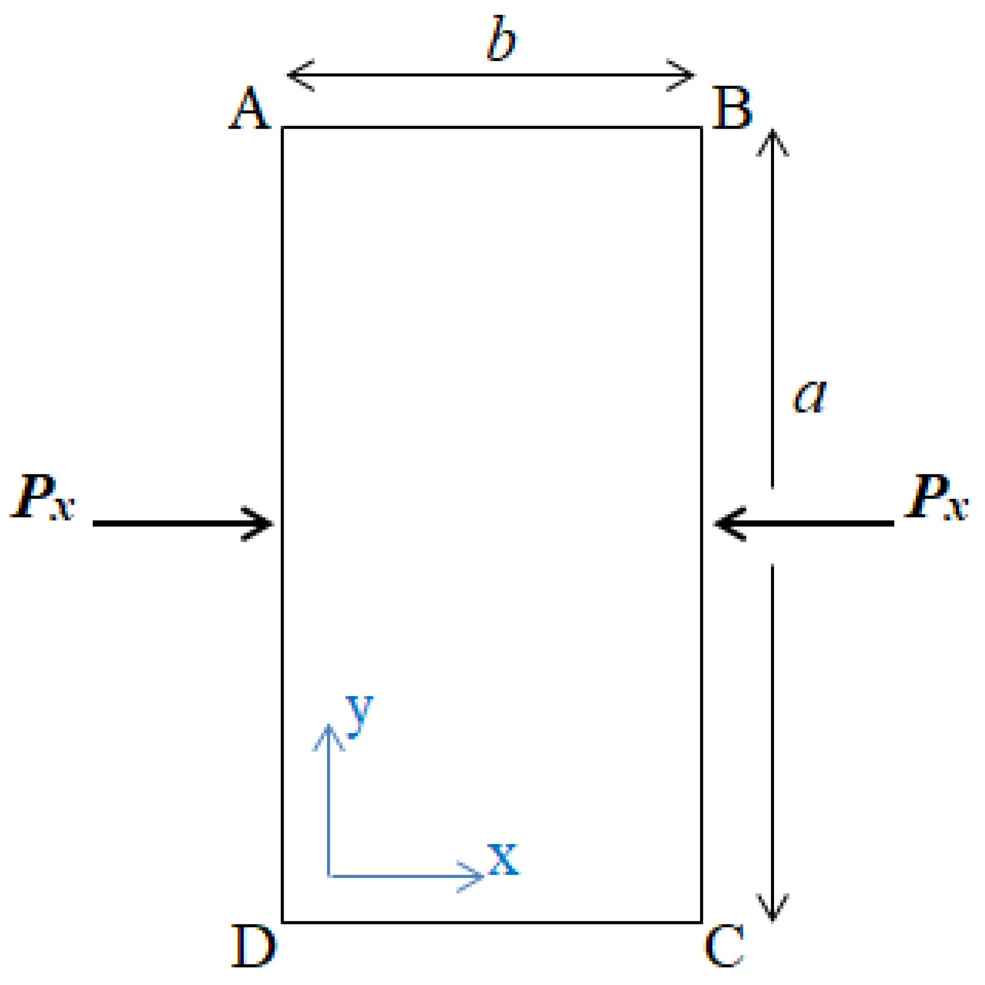 Engproc 119 00041 g001