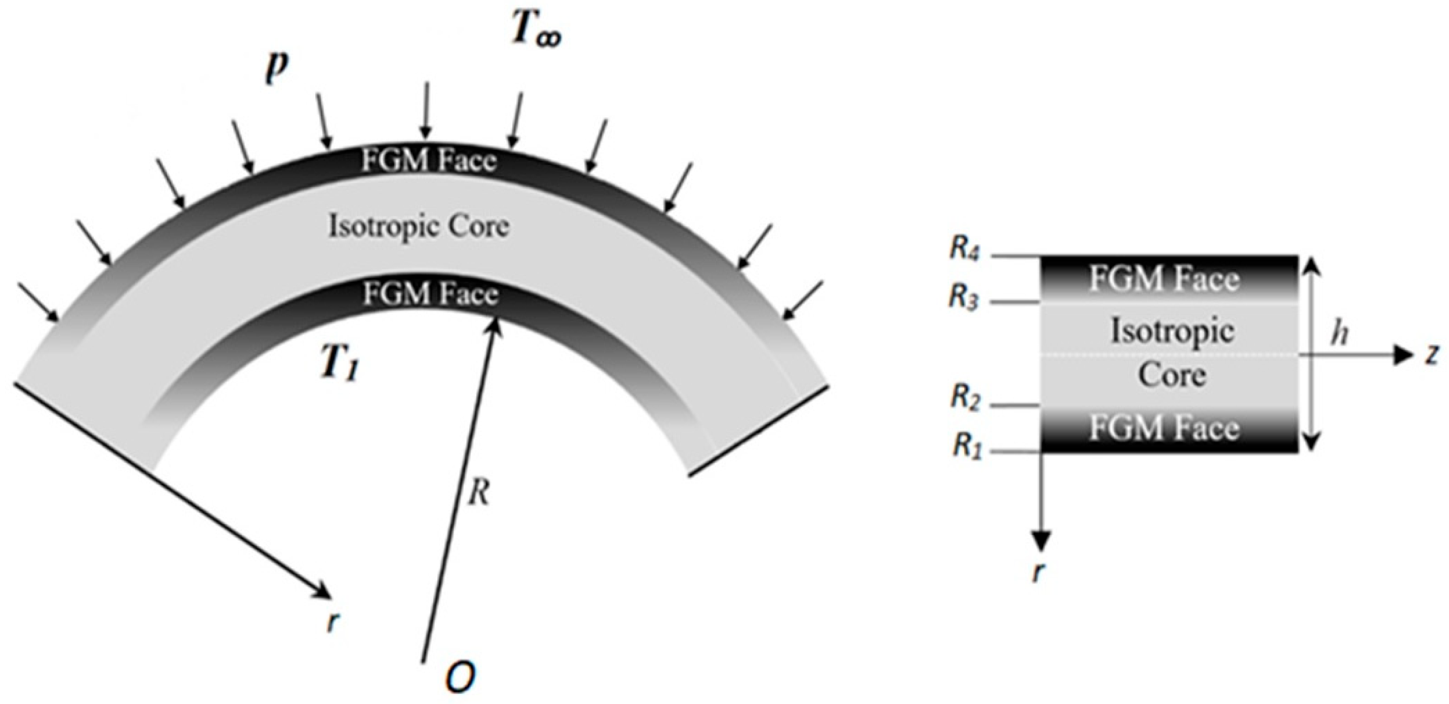 Engproc 119 00042 g001