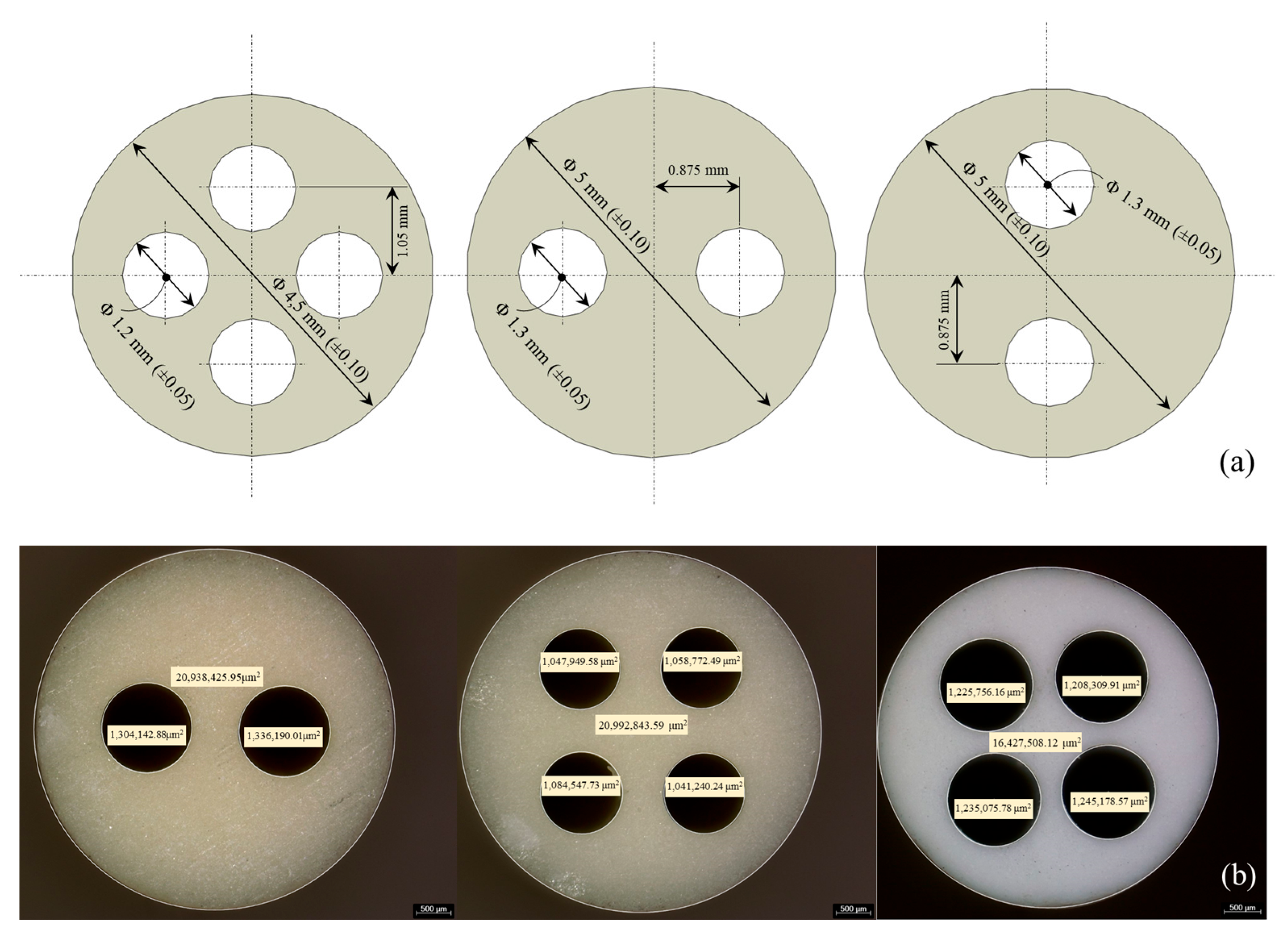 Engproc 119 00044 g002
