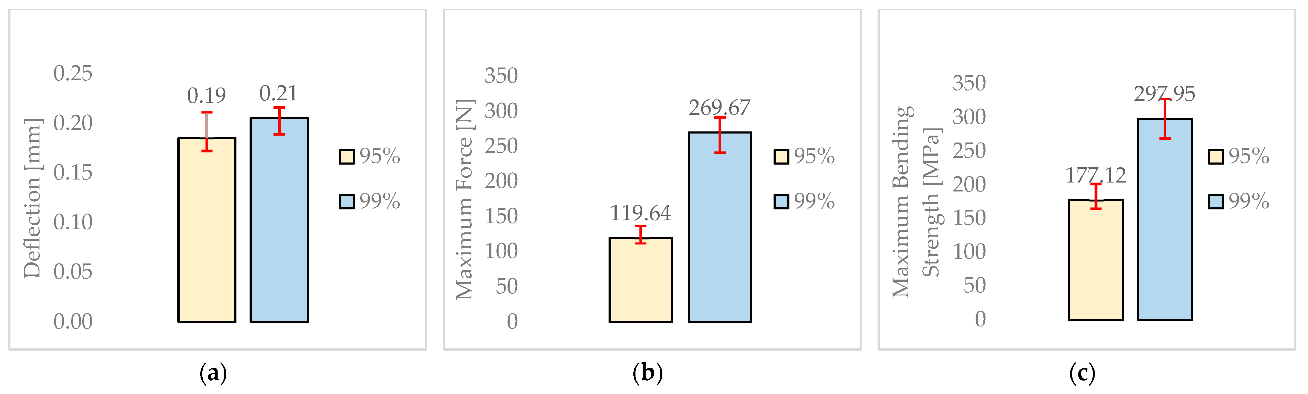 Engproc 119 00044 g007