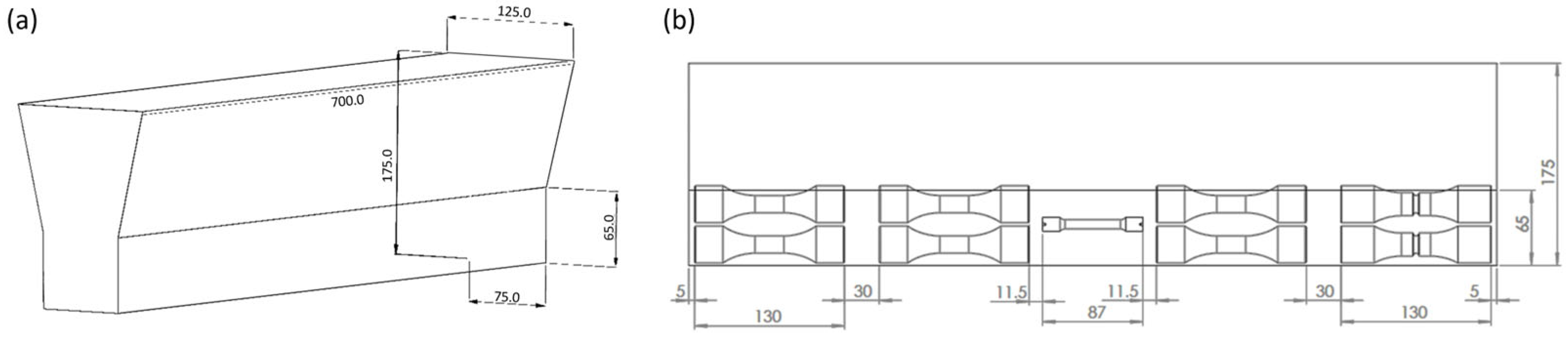 Engproc 119 00046 g001 Engproc 119 00046 g001
