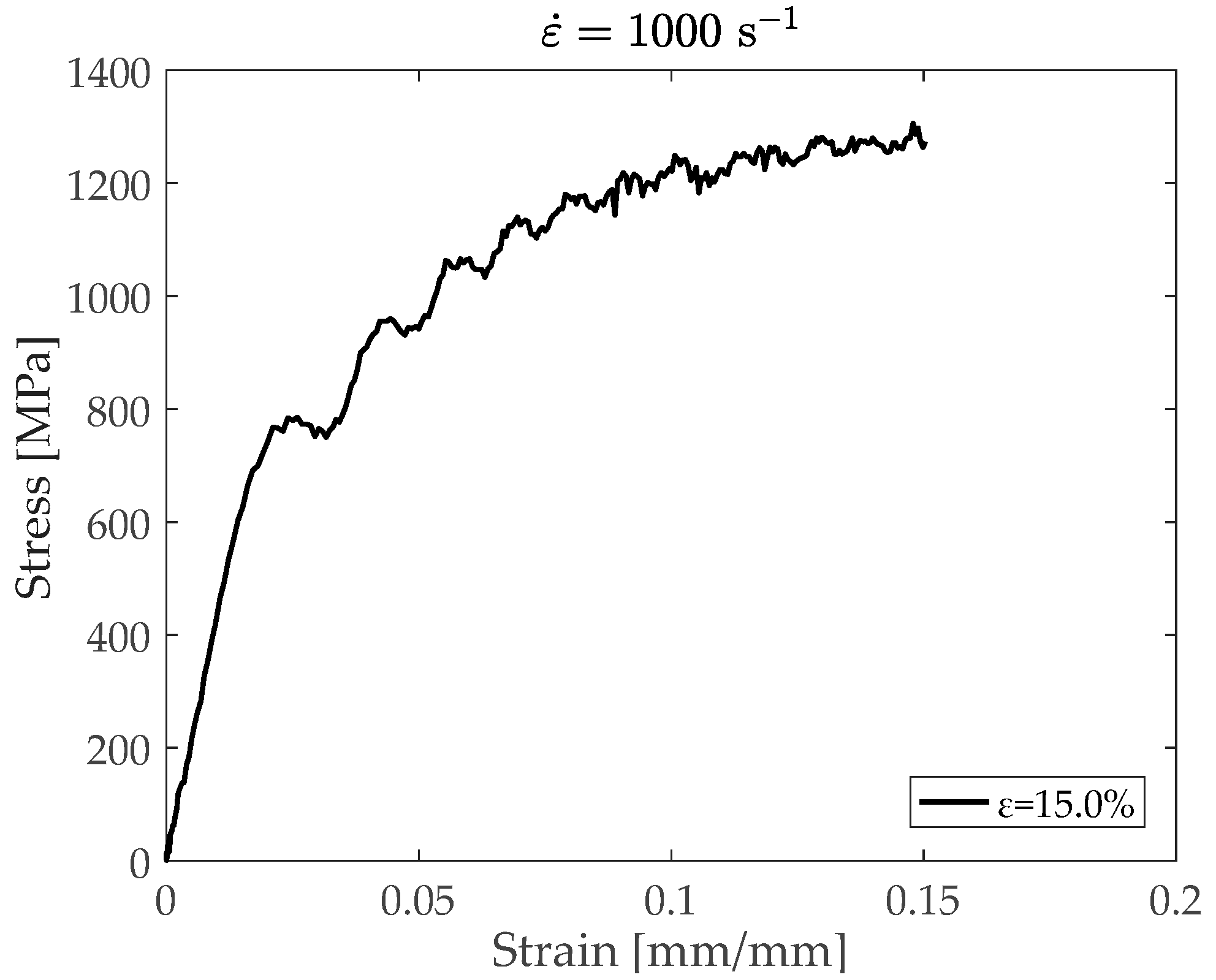 Engproc 119 00047 g002