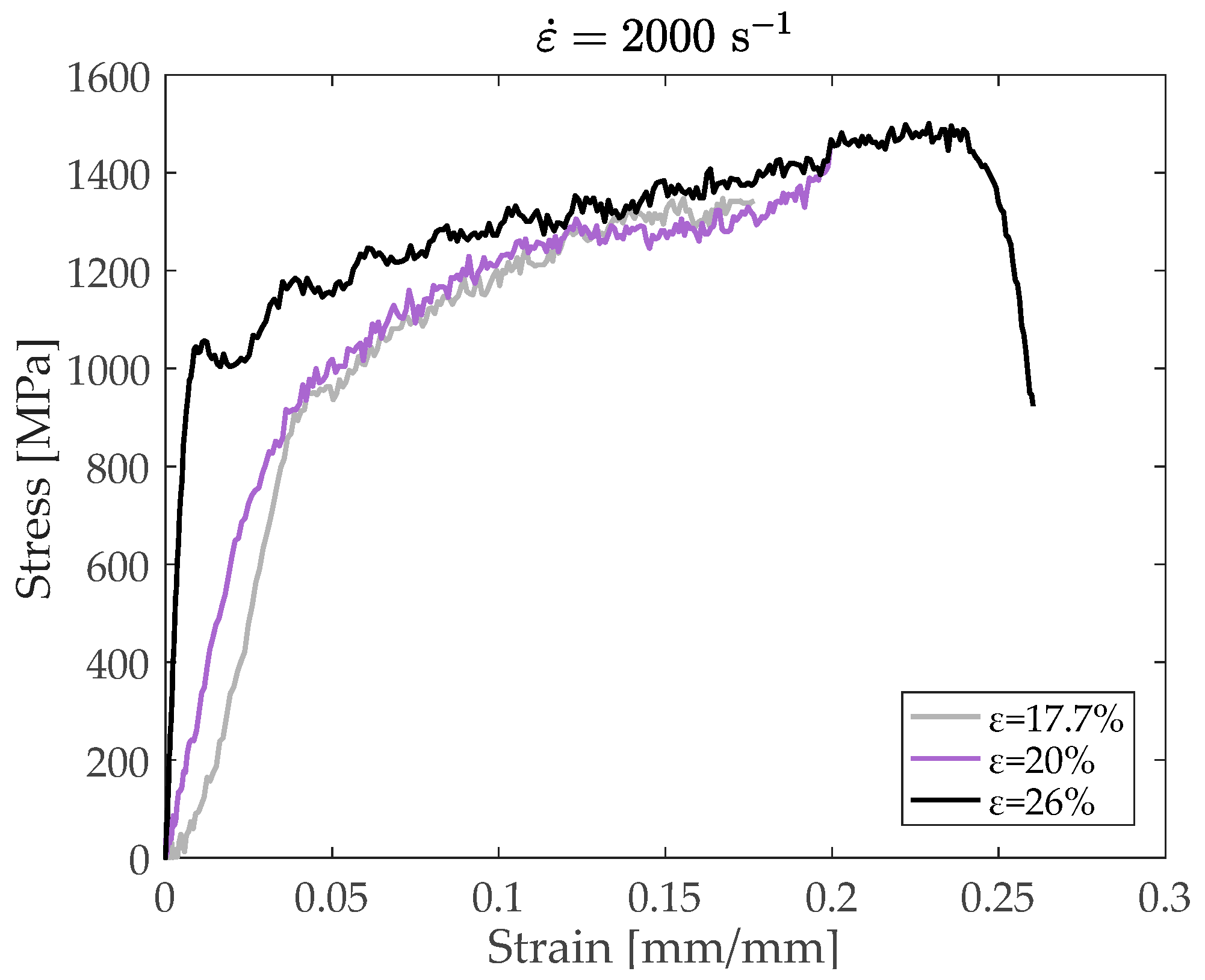 Engproc 119 00047 g004