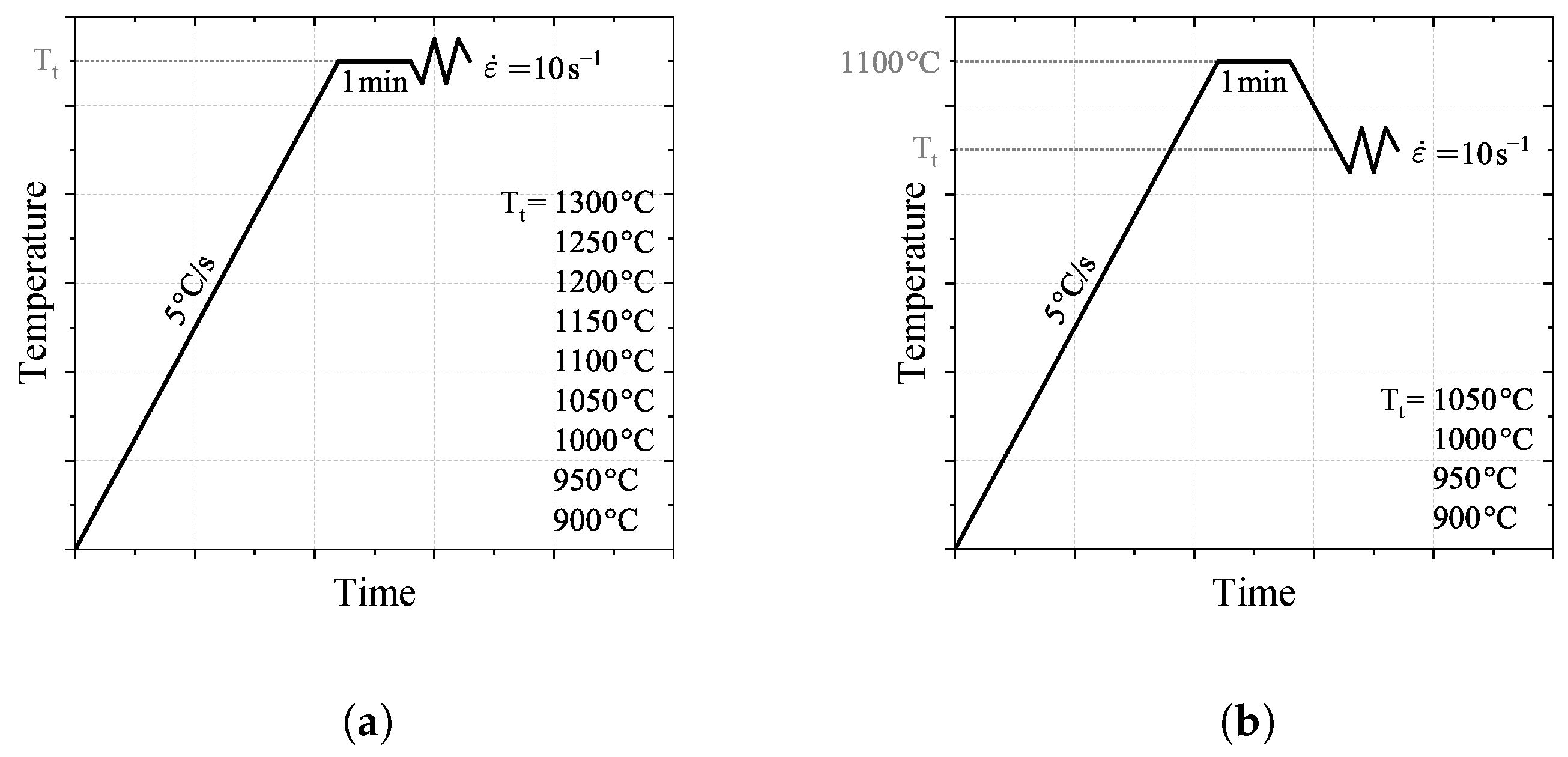 Engproc 119 00052 g002