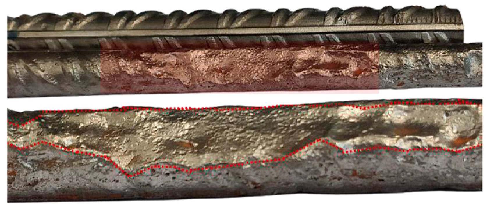 Engproc 119 00053 g001