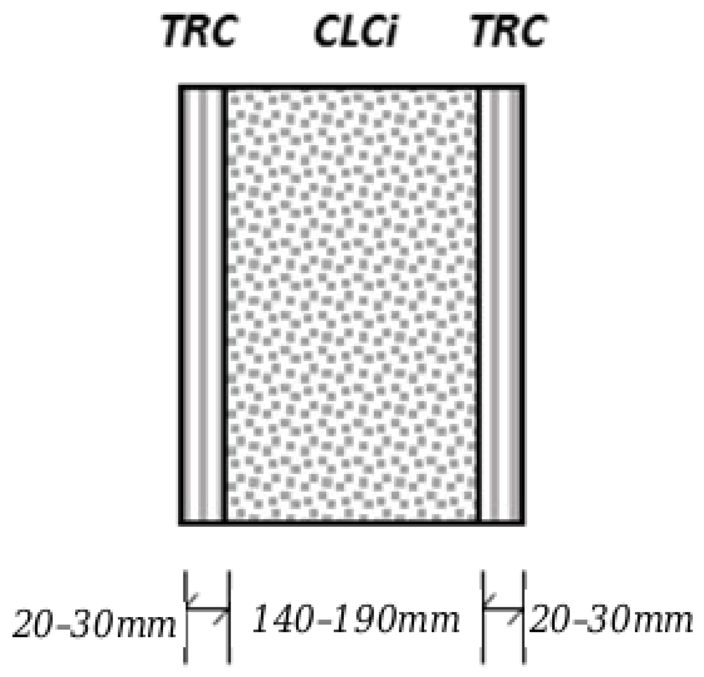 Engproc 119 00056 g001 Engproc 119 00056 g001