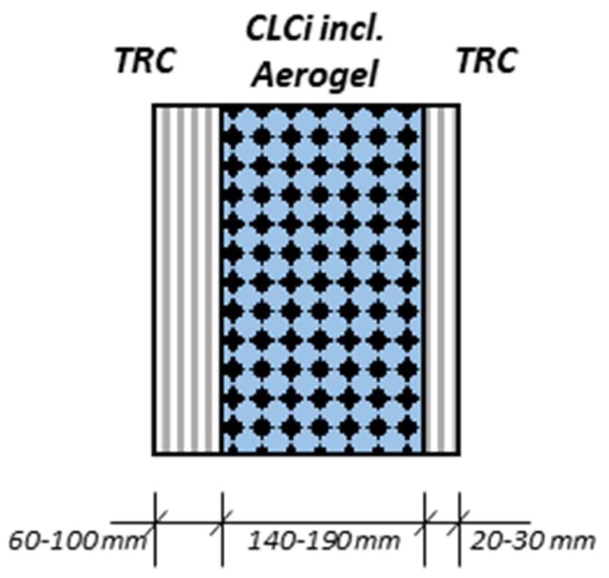 Engproc 119 00056 g002 Engproc 119 00056 g002