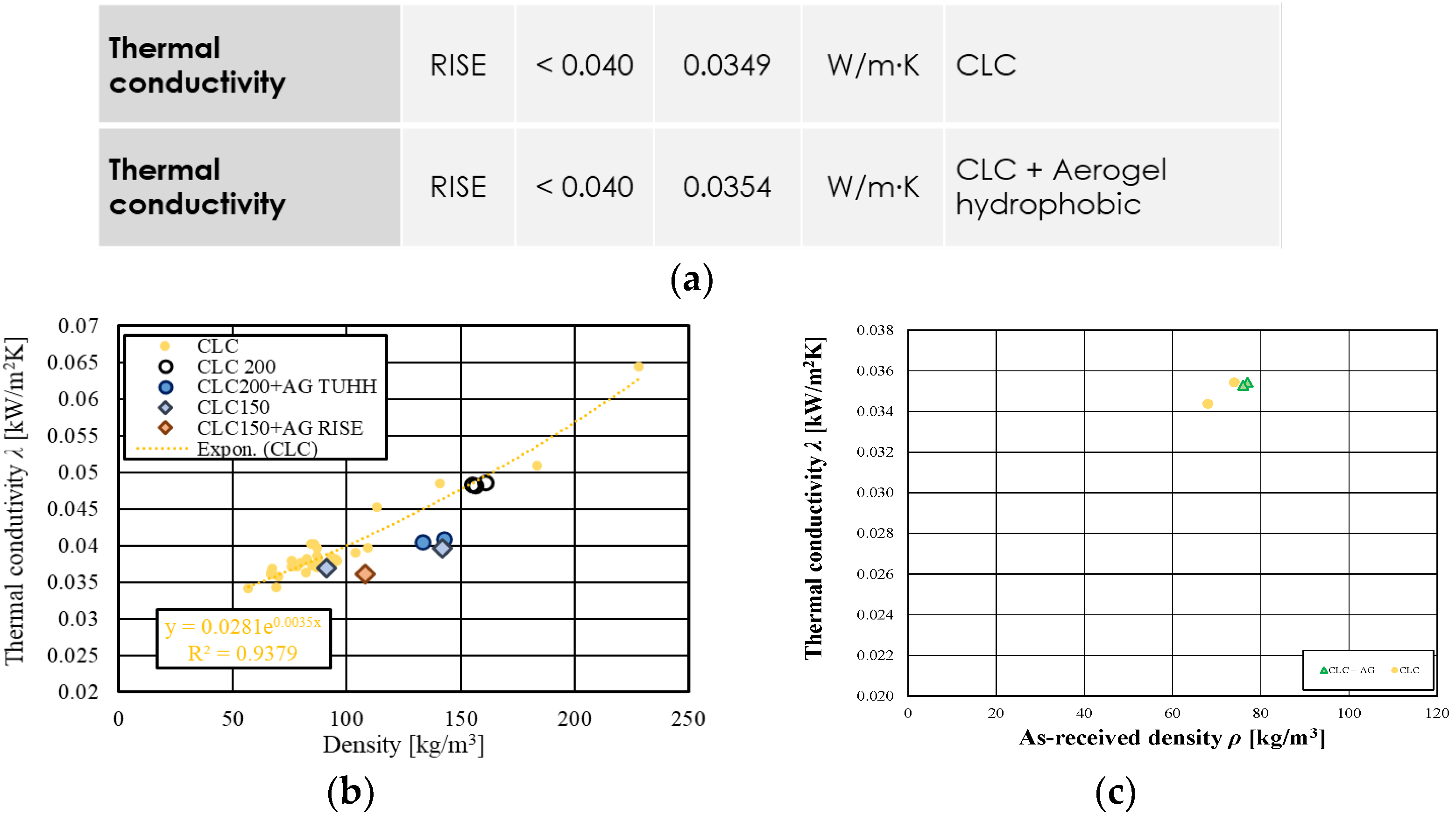 Engproc 119 00056 g005 Engproc 119 00056 g005