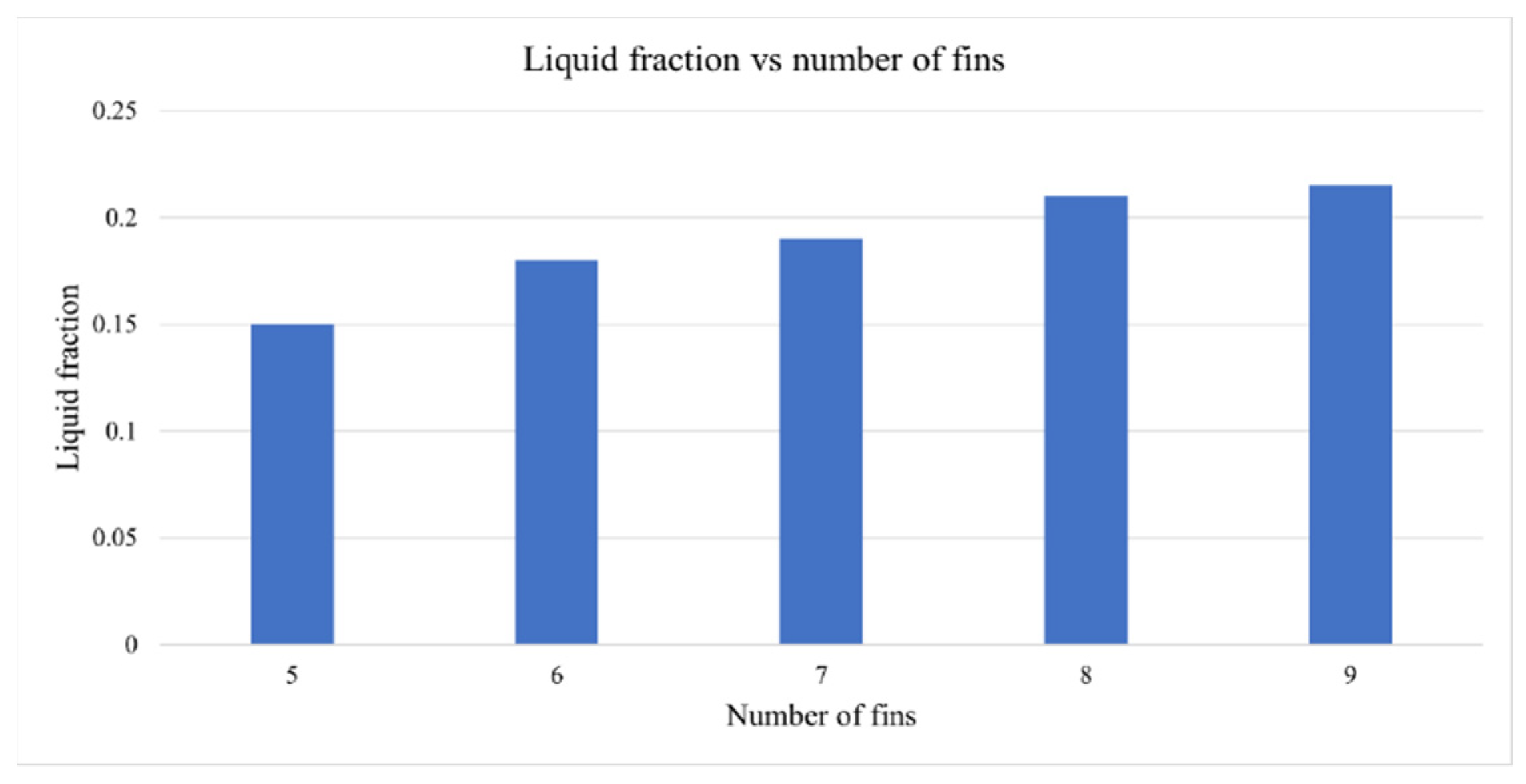 Engproc 12 00004 g002