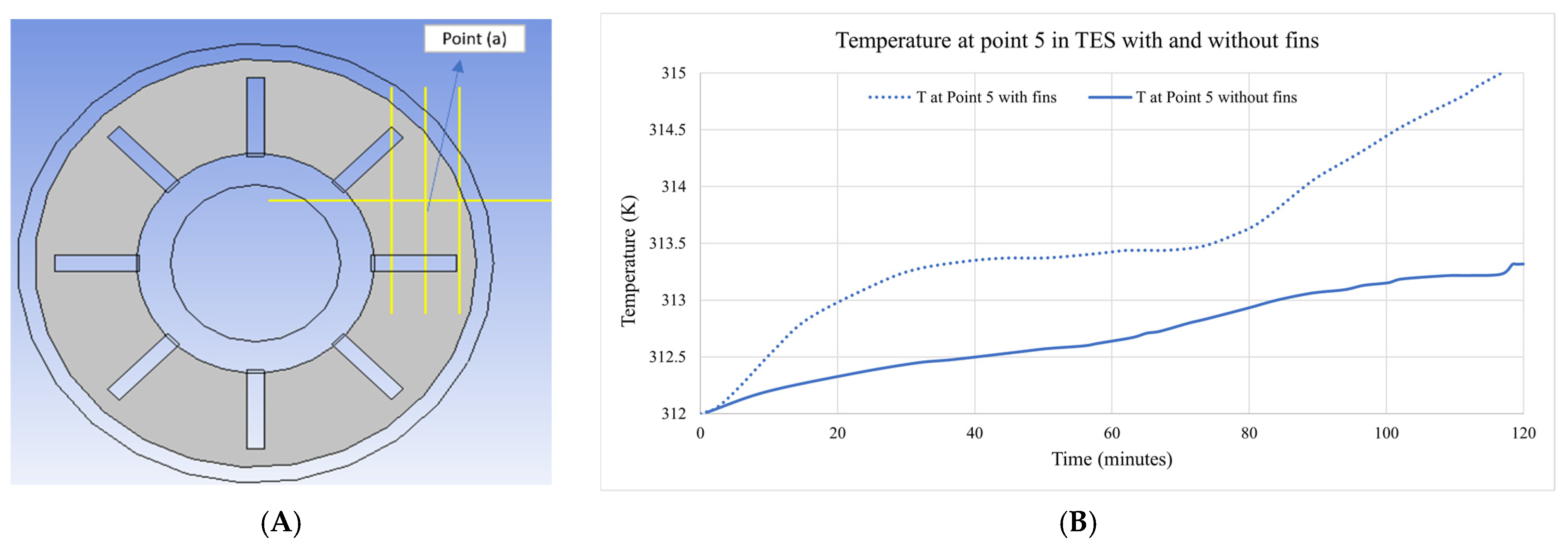 Engproc 12 00004 g003