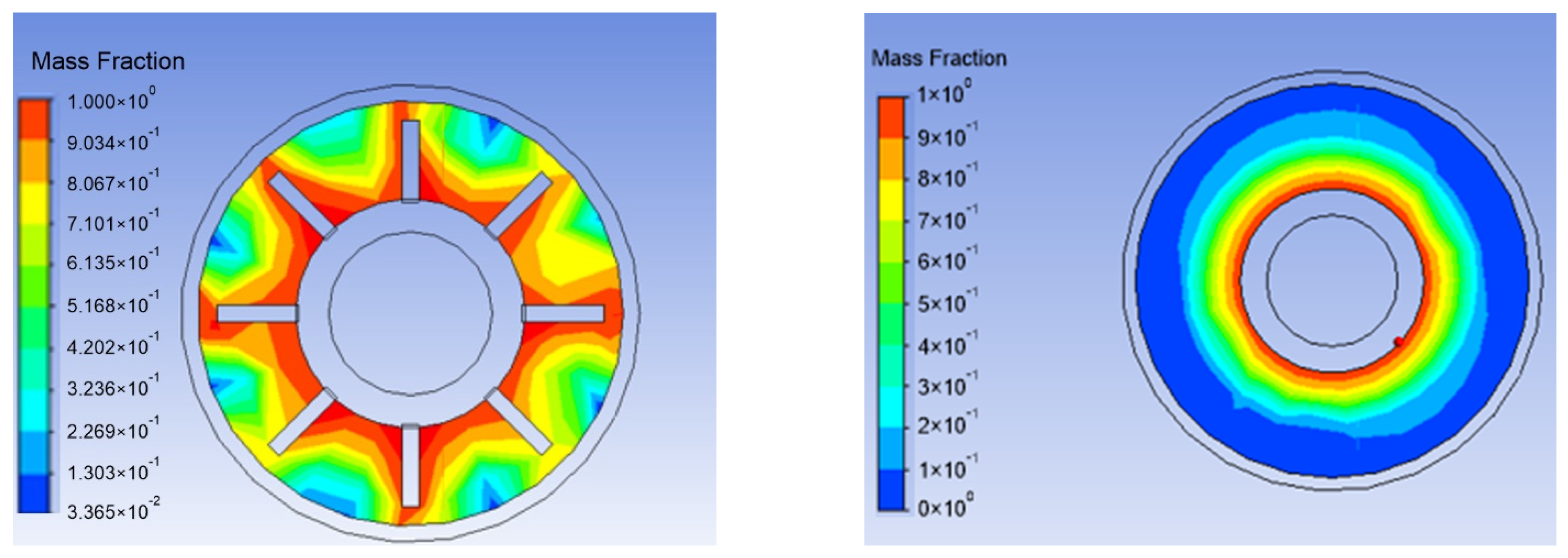 Engproc 12 00004 g004