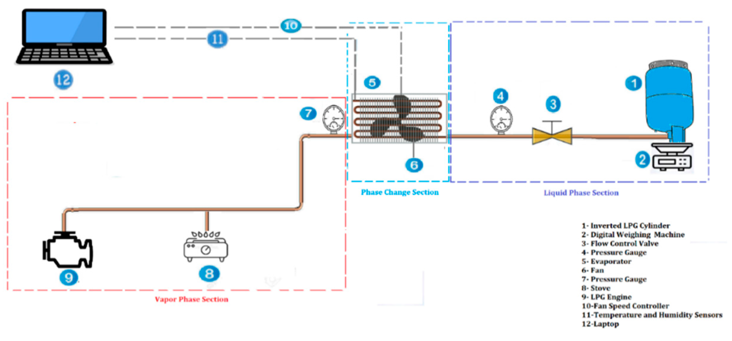 Engproc 12 00005 g001