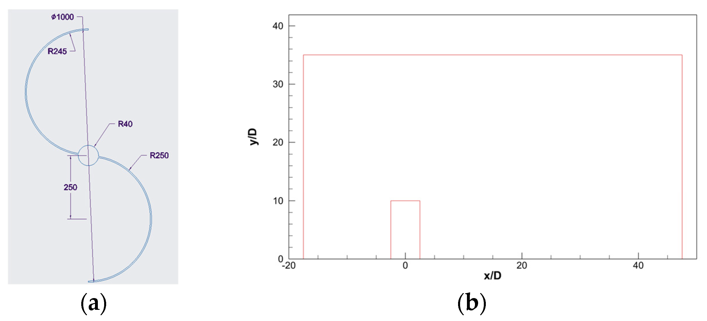 Engproc 12 00006 g001