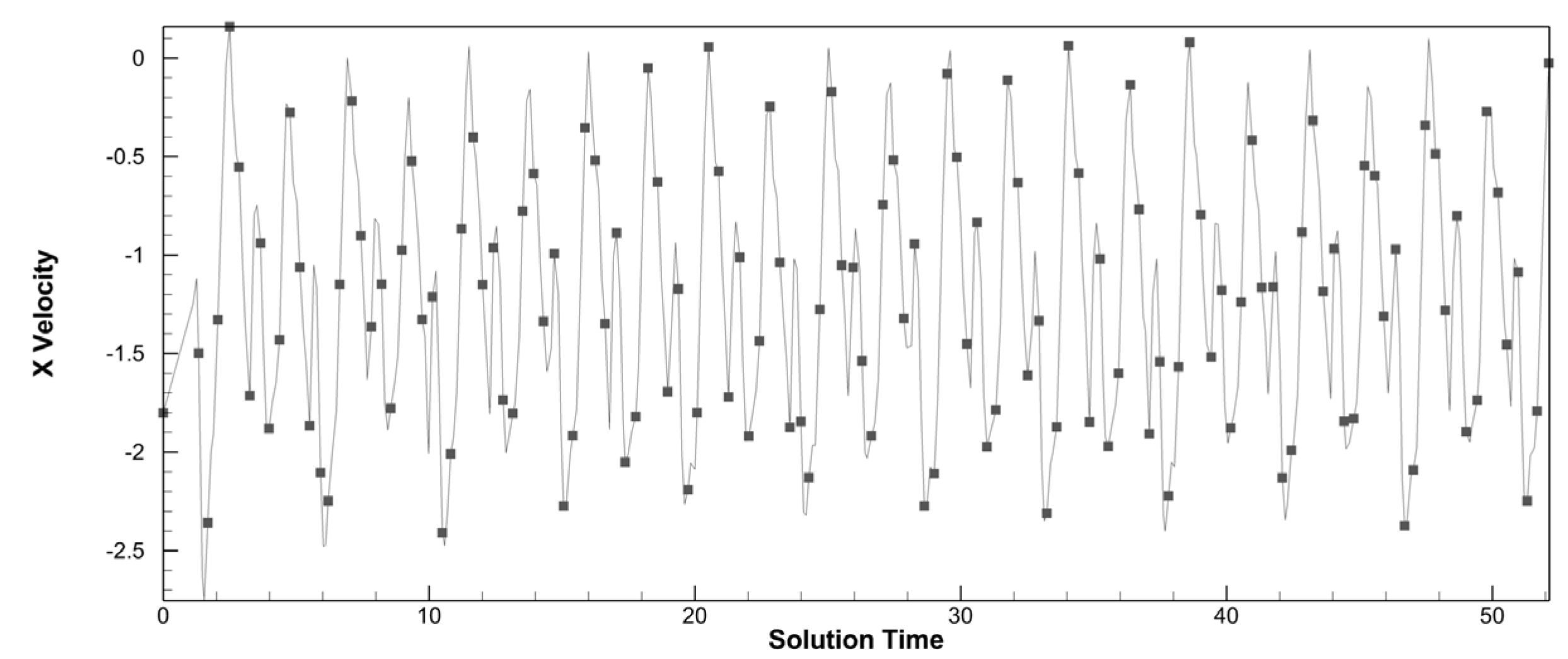 Engproc 12 00006 g005