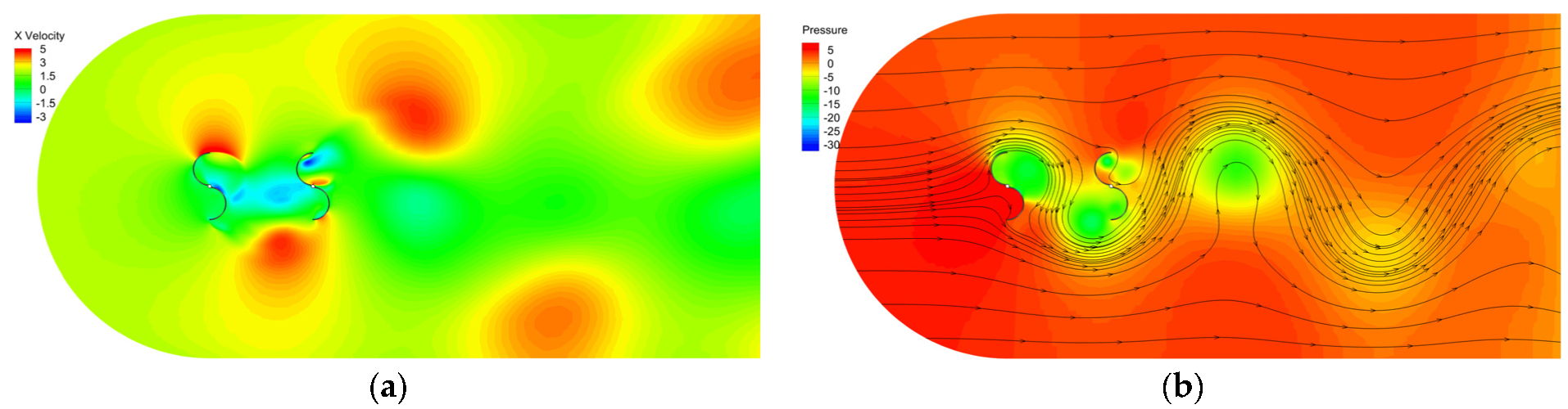 Engproc 12 00006 g006