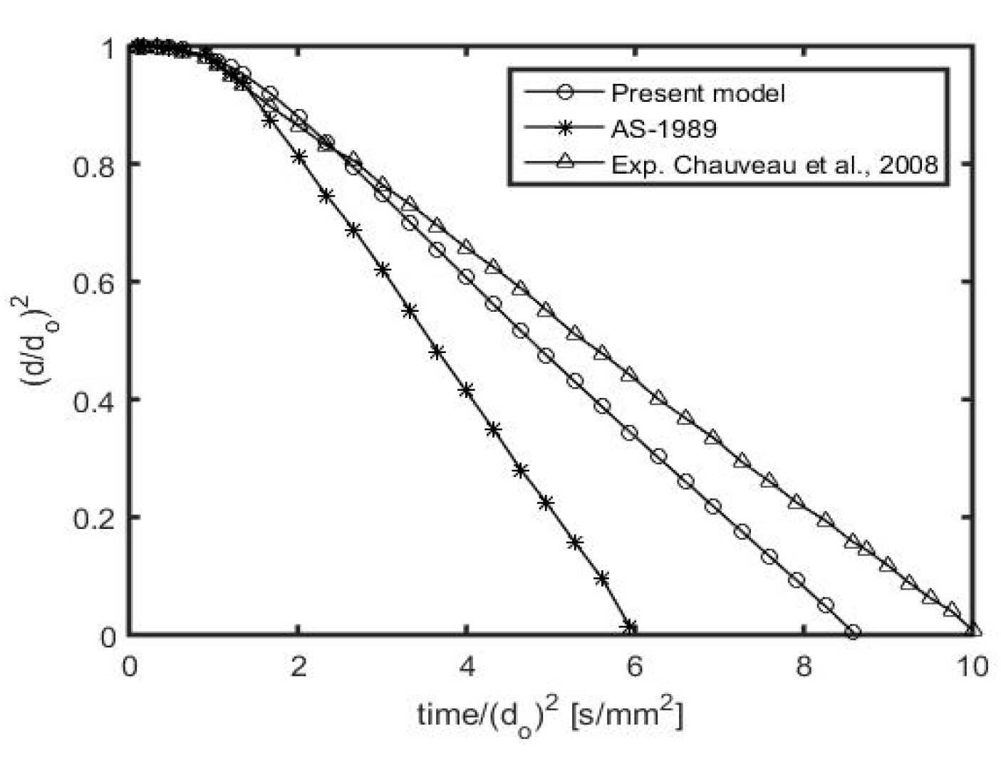 Engproc 12 00008 g001