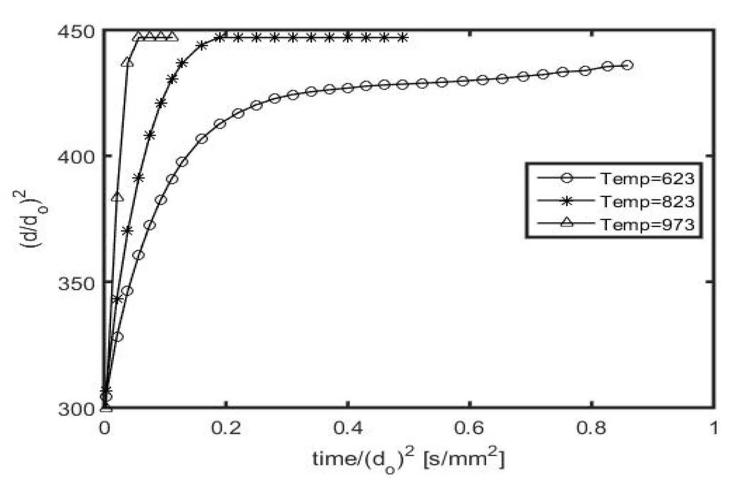 Engproc 12 00008 g004
