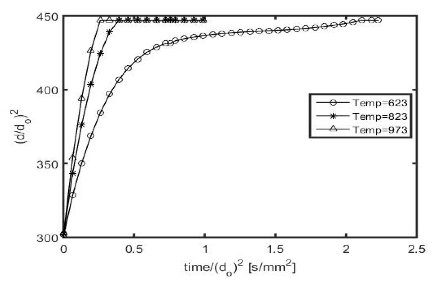 Engproc 12 00008 g005