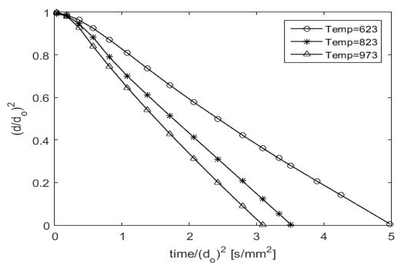 Engproc 12 00008 g006