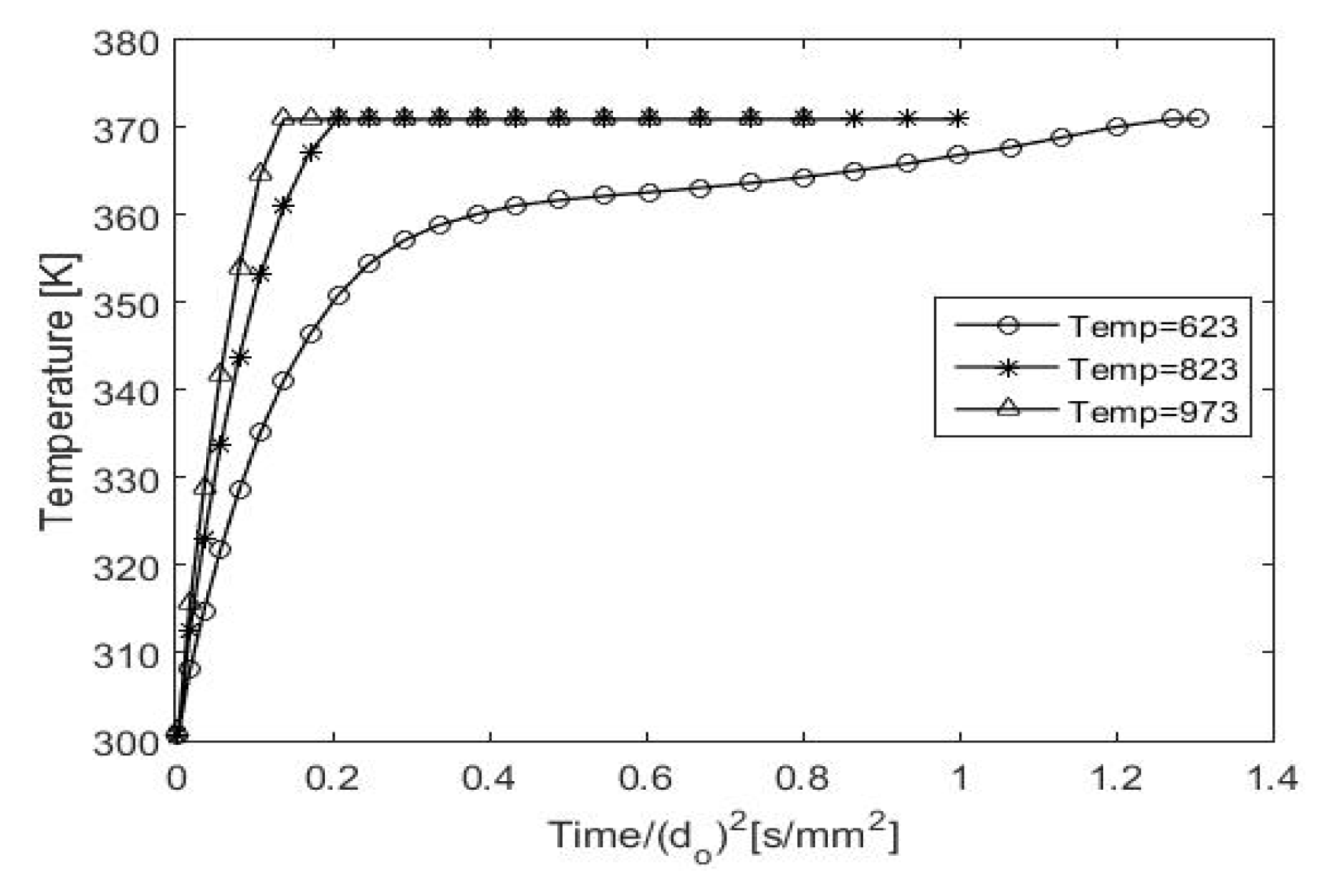 Engproc 12 00008 g009
