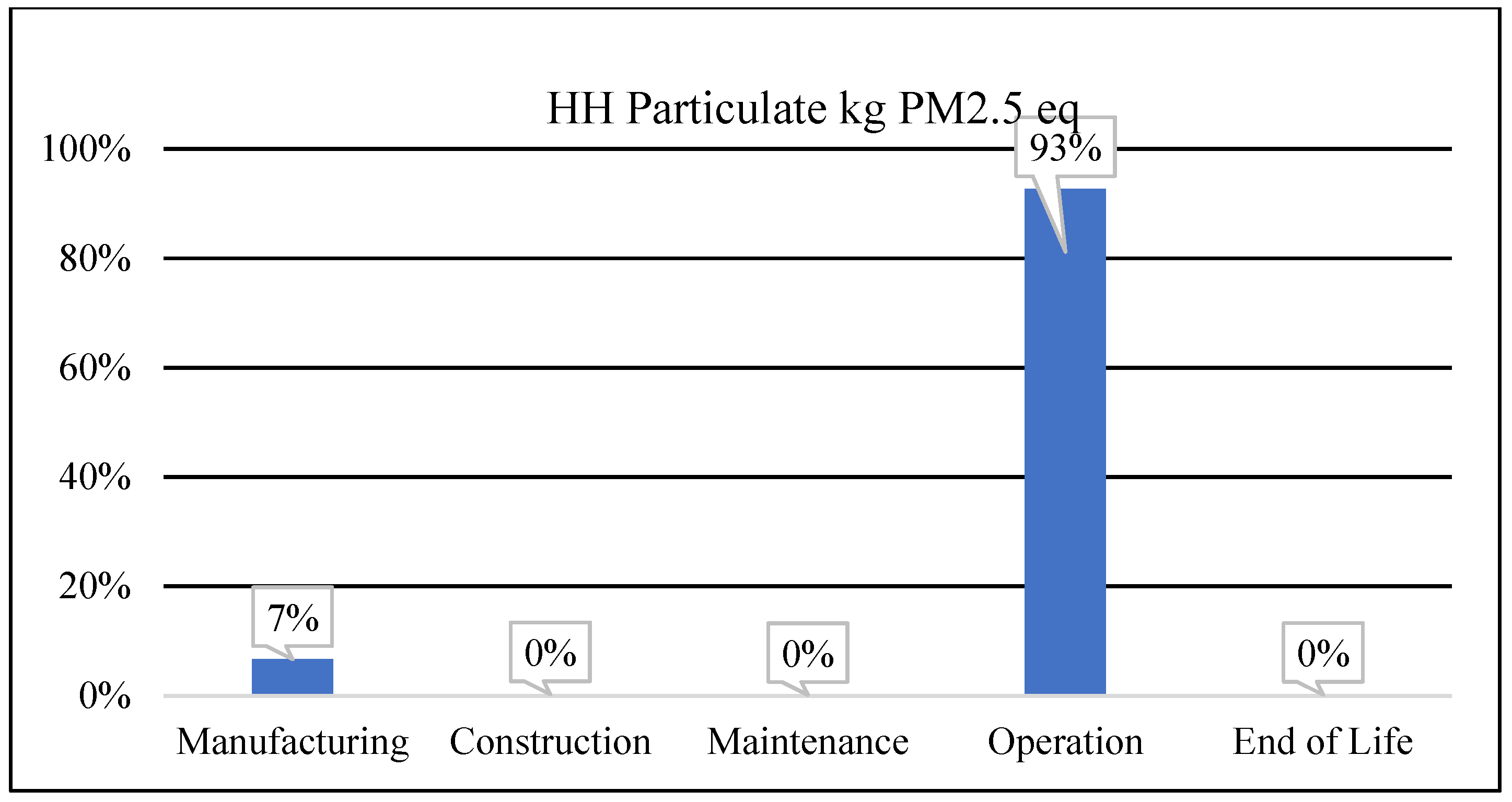 Engproc 12 00010 g002