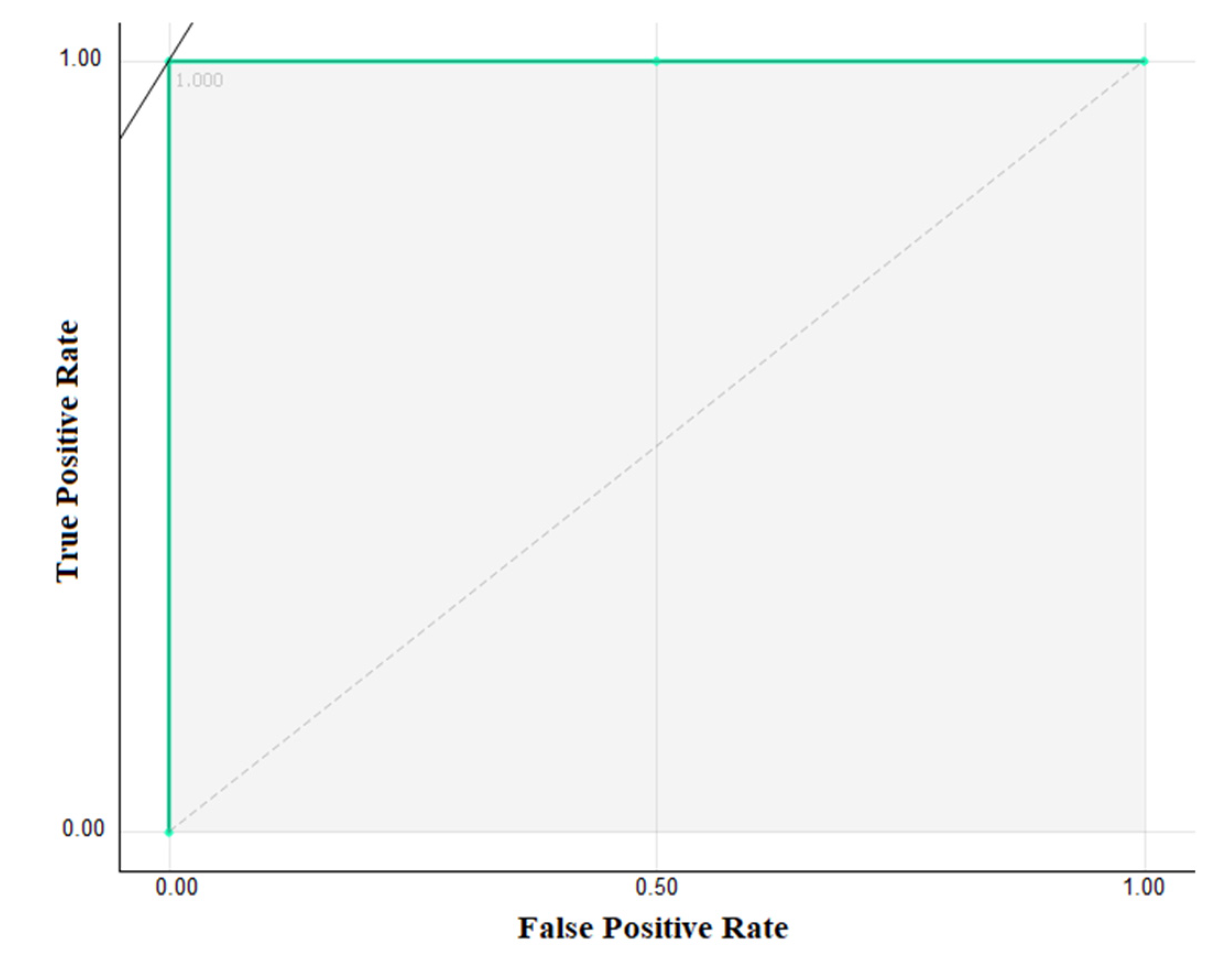Engproc 12 00015 g005