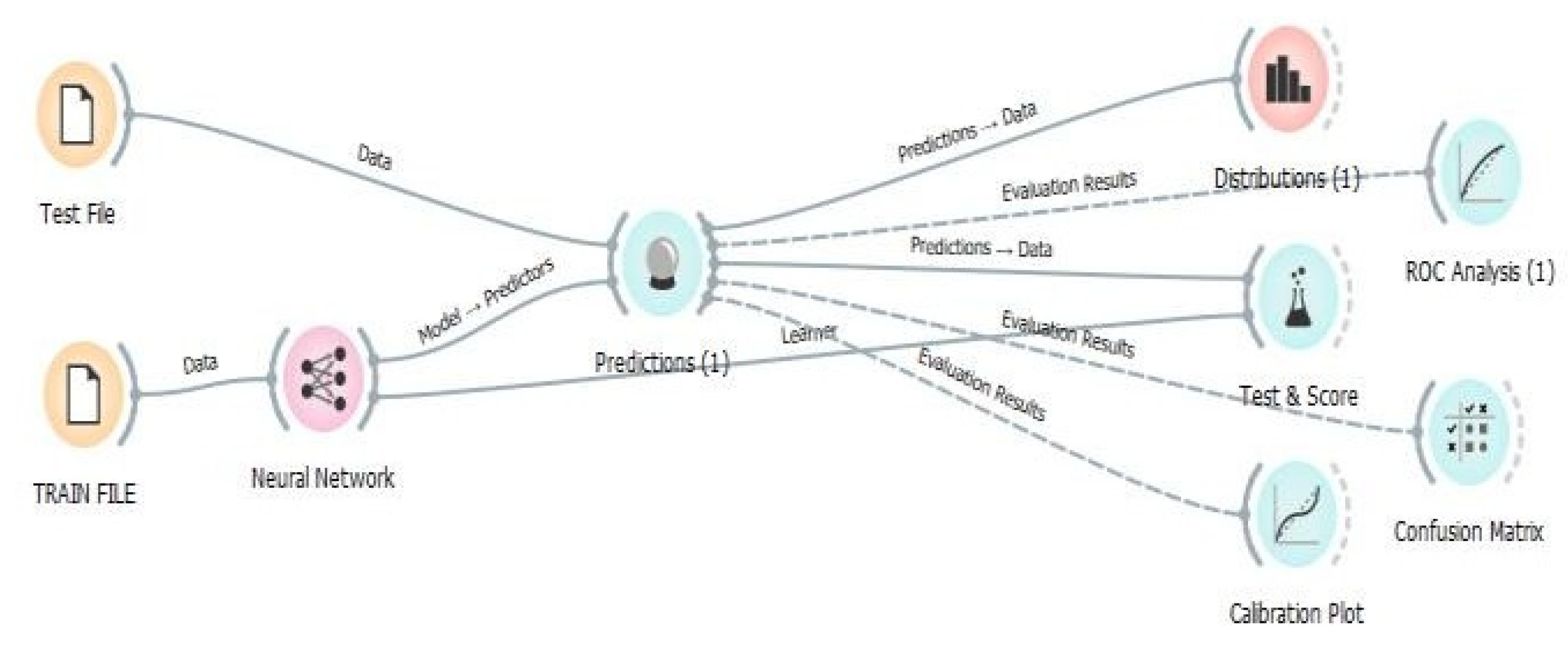 Engproc 12 00015 g006