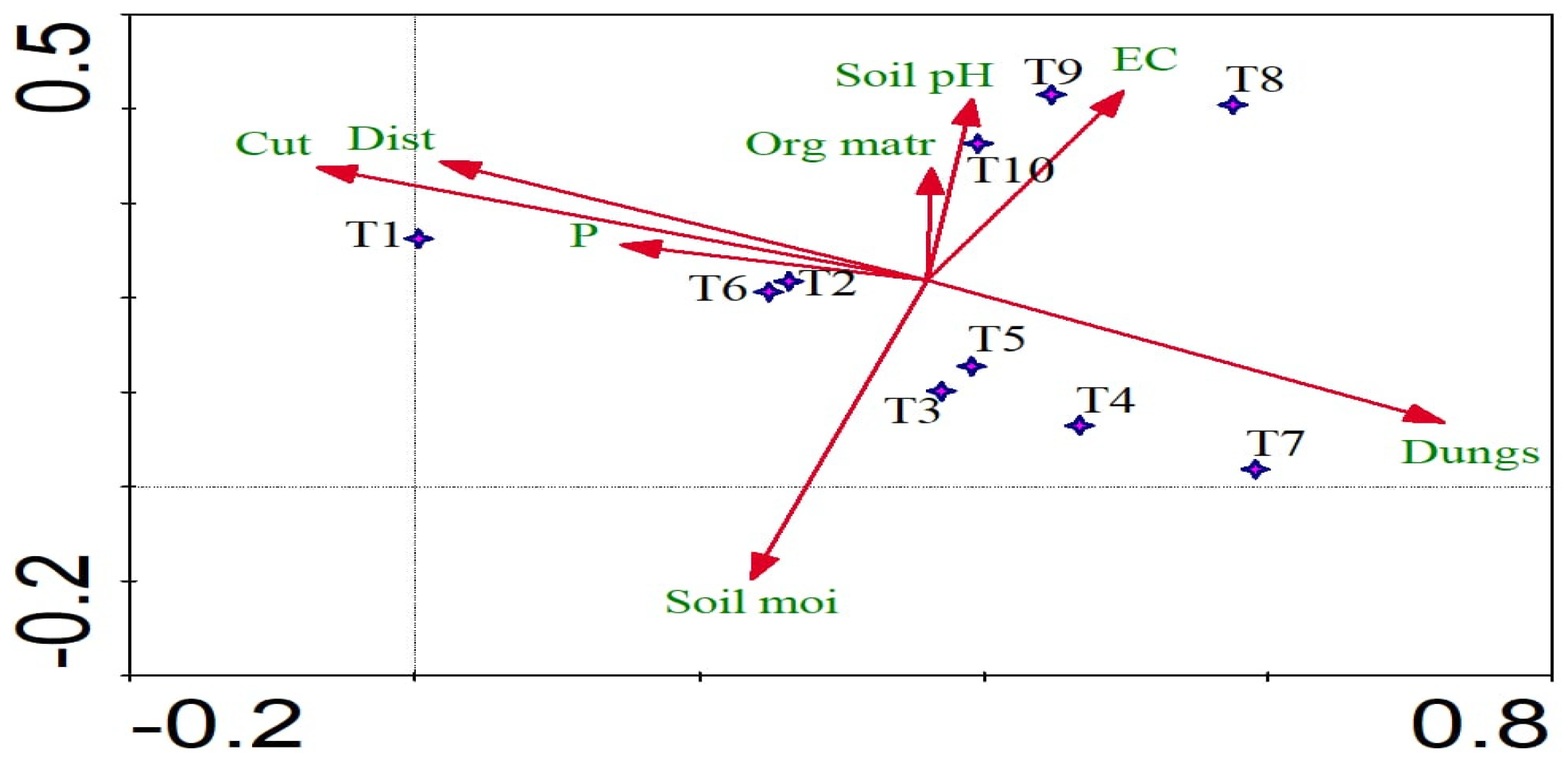 Engproc 12 00016 g002