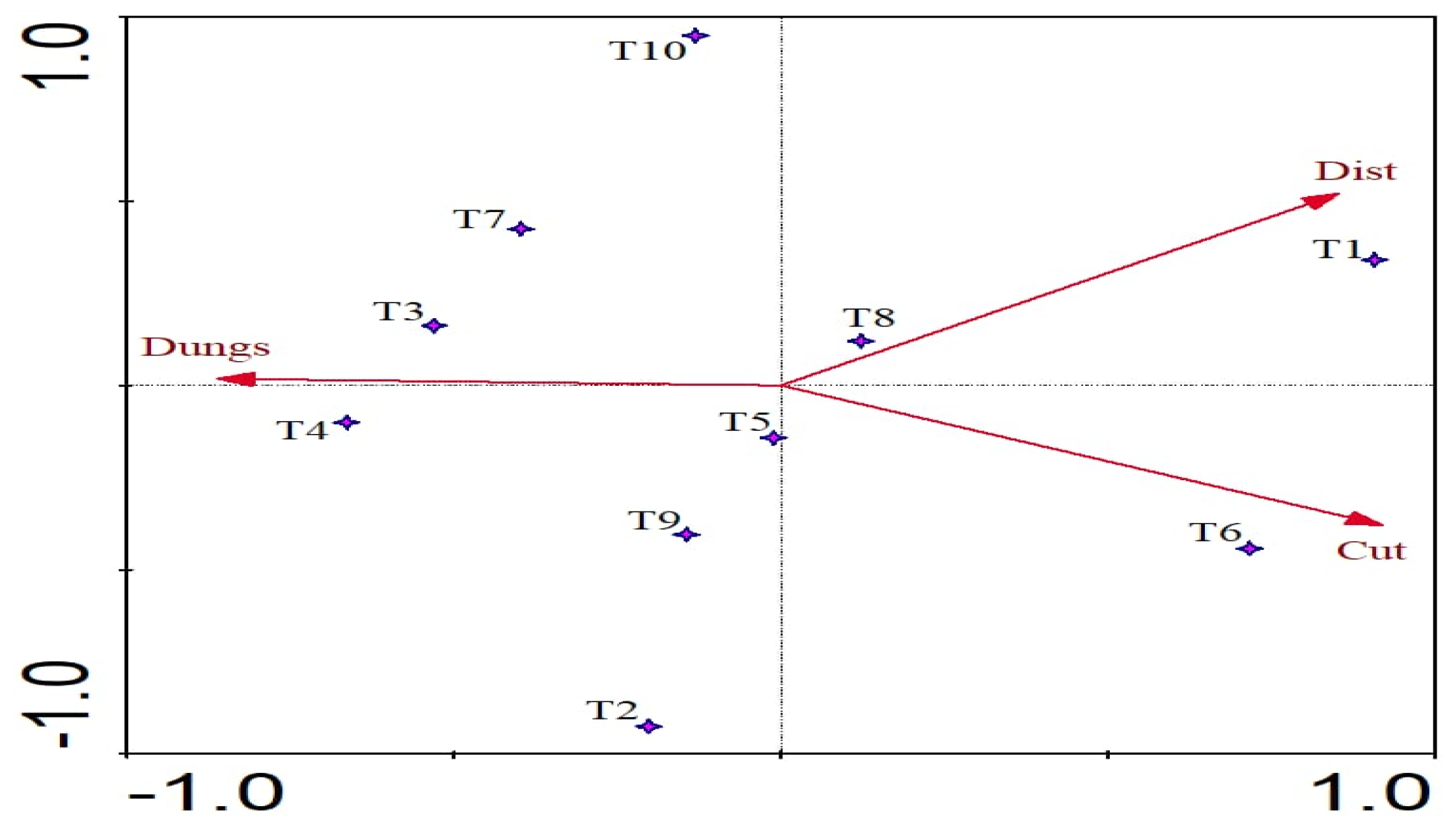 Engproc 12 00016 g003
