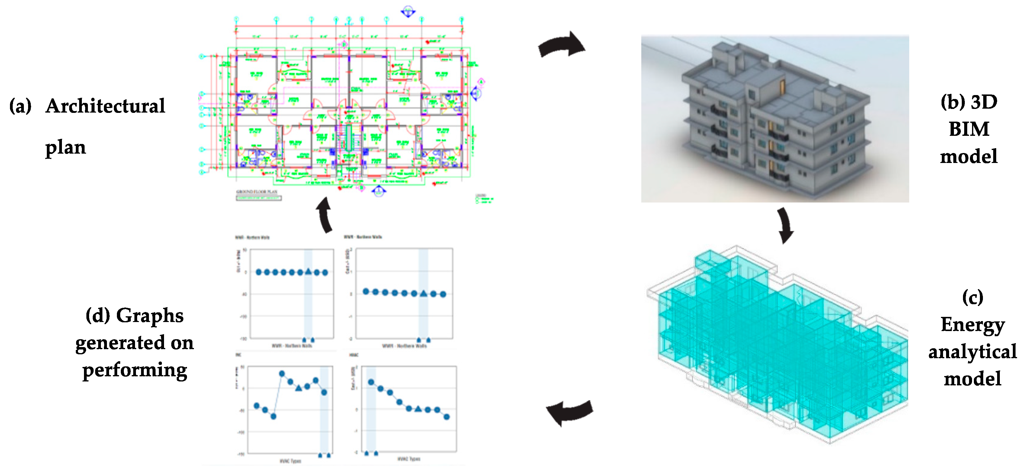 Engproc 12 00018 g002