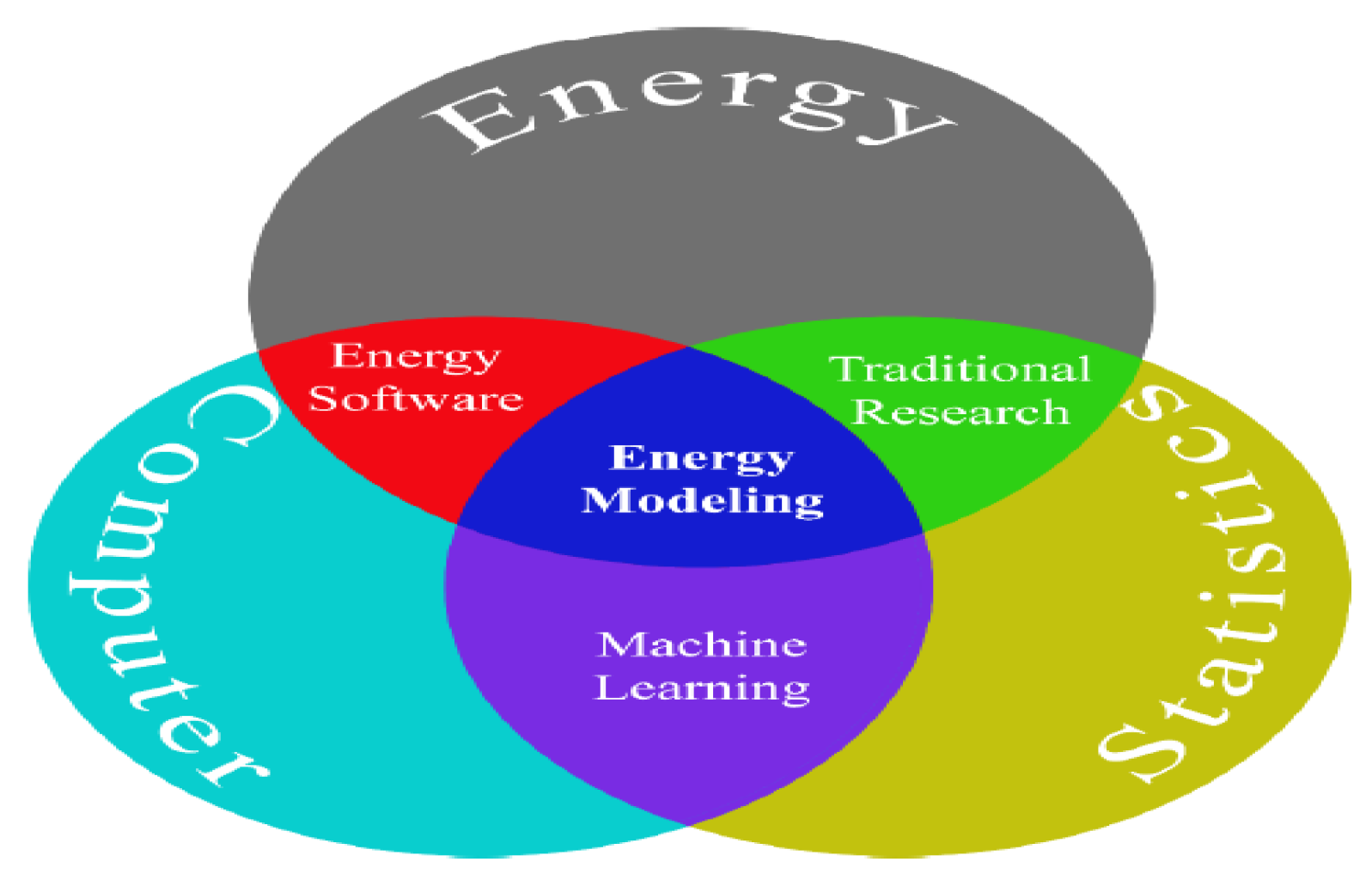 Engproc 12 00020 g001