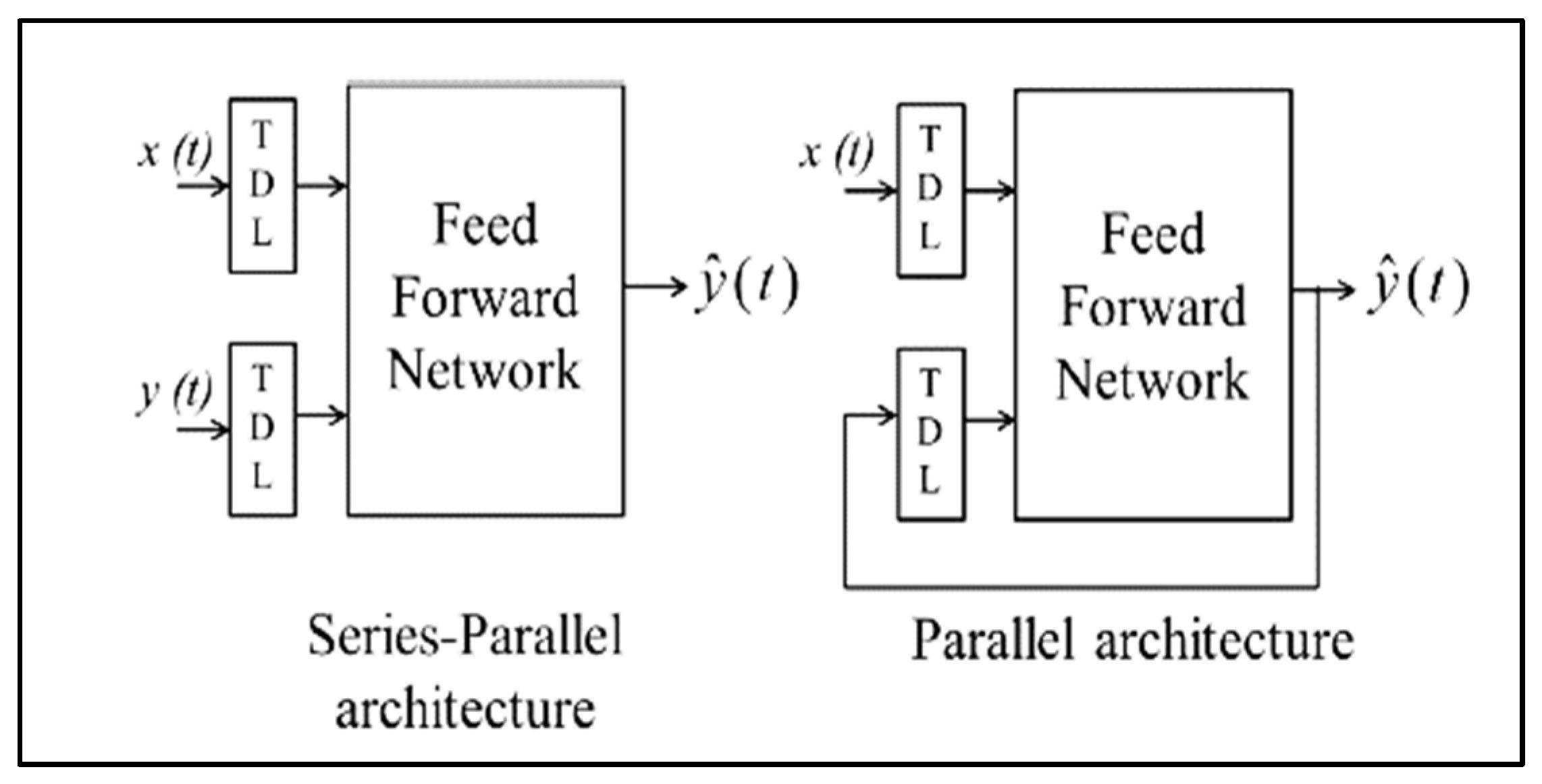 Engproc 12 00022 g003
