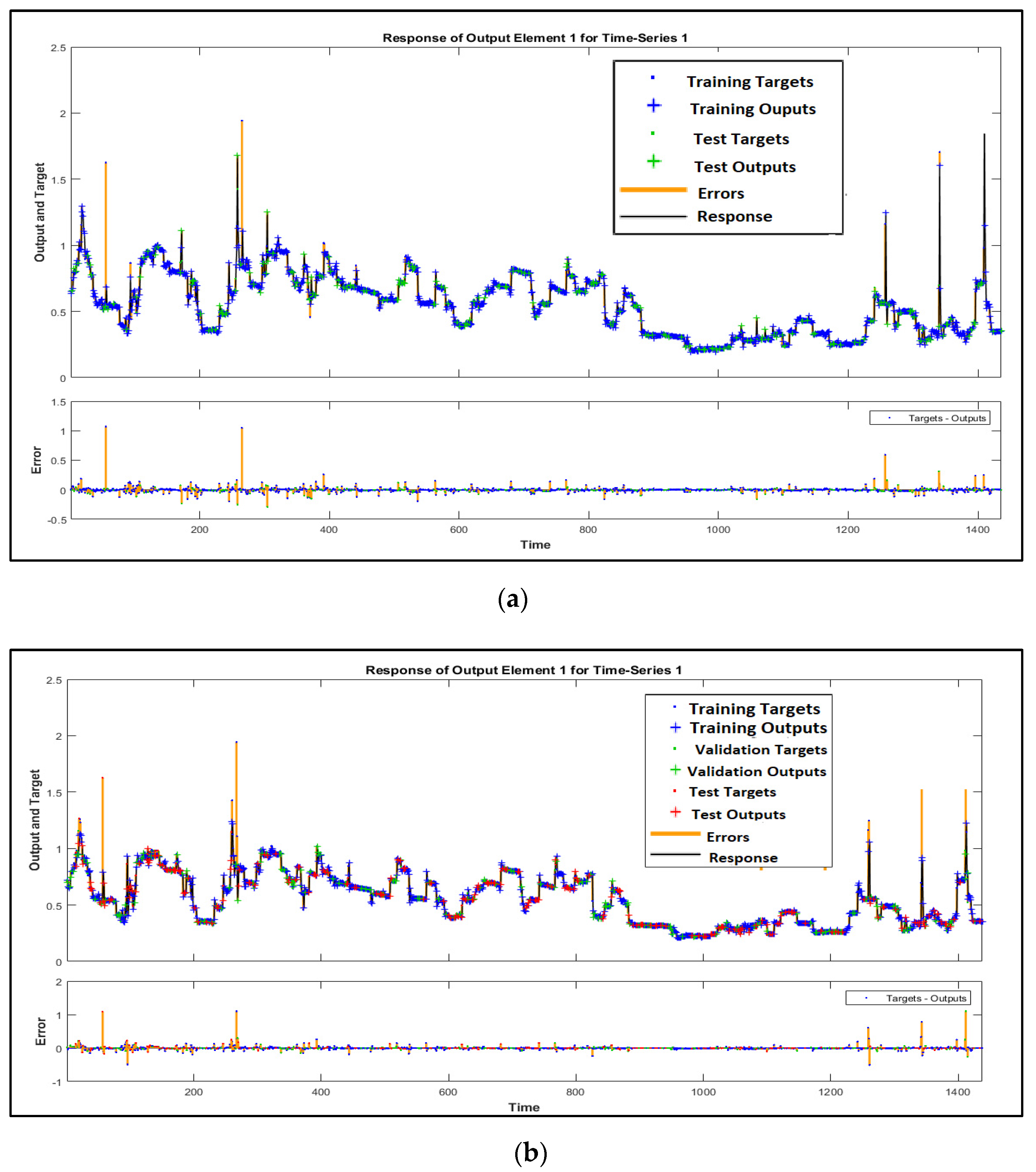 Engproc 12 00022 g006
