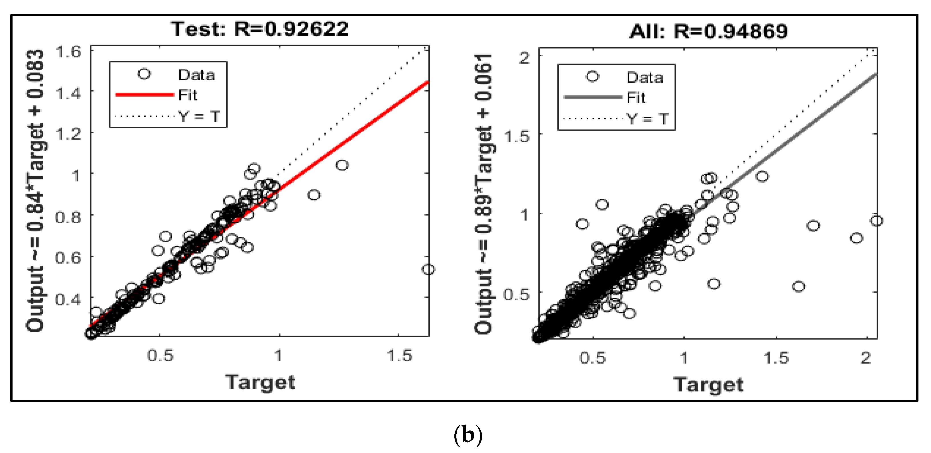 Engproc 12 00022 g007b