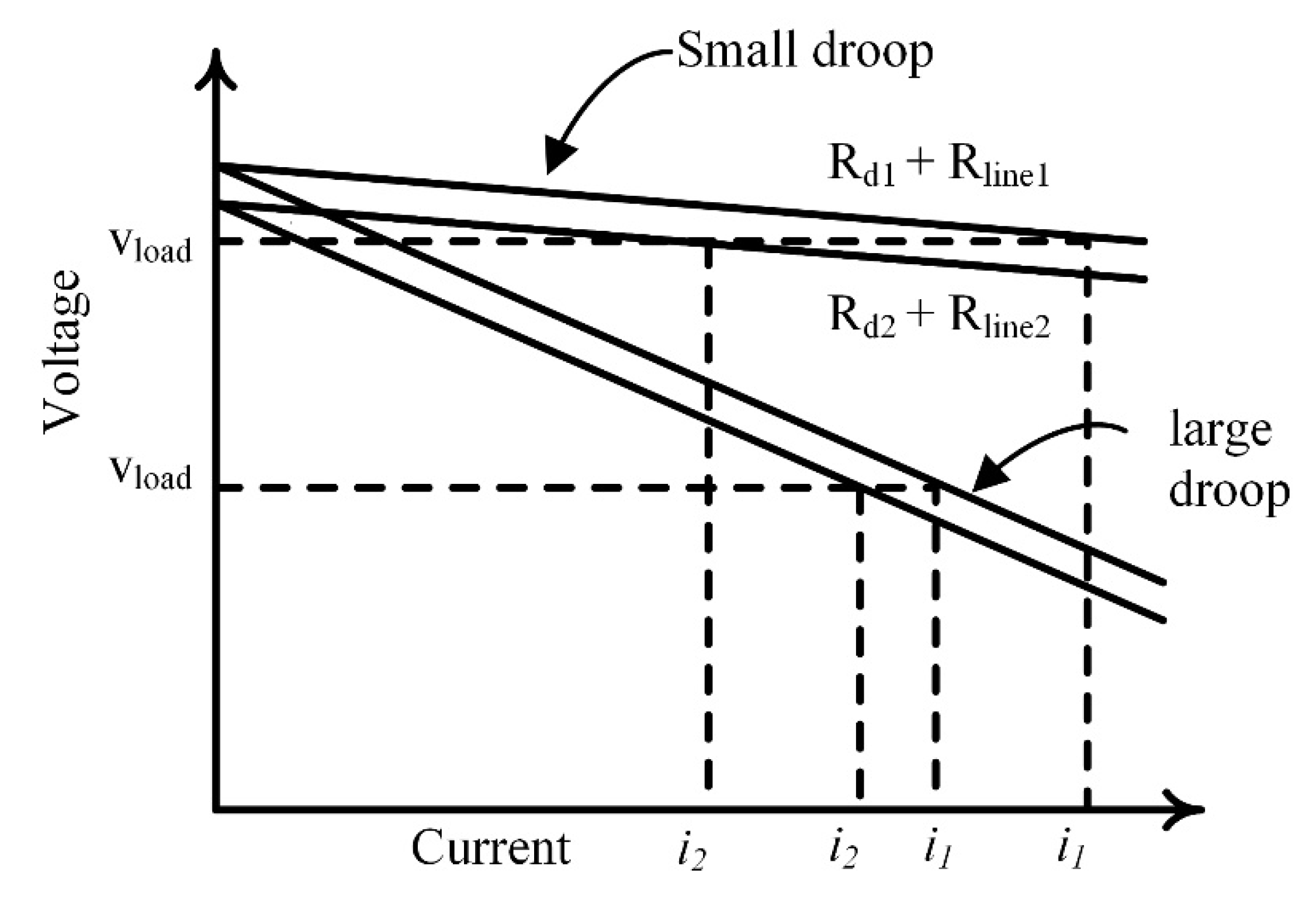Engproc 12 00023 g004
