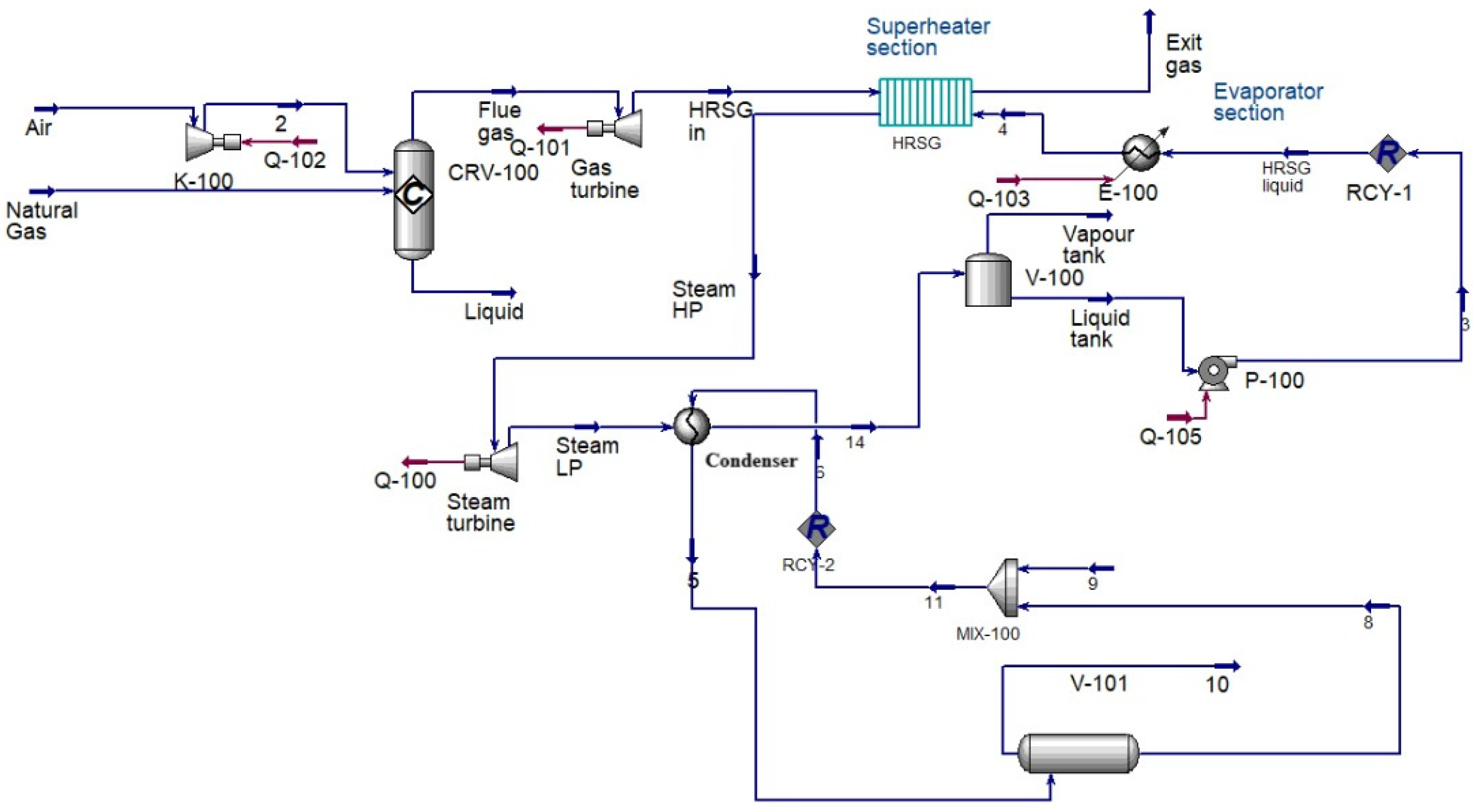 Engproc 12 00025 g001