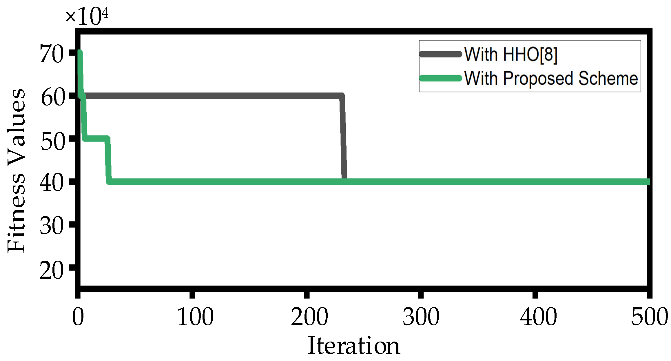 Engproc 12 00026 g002