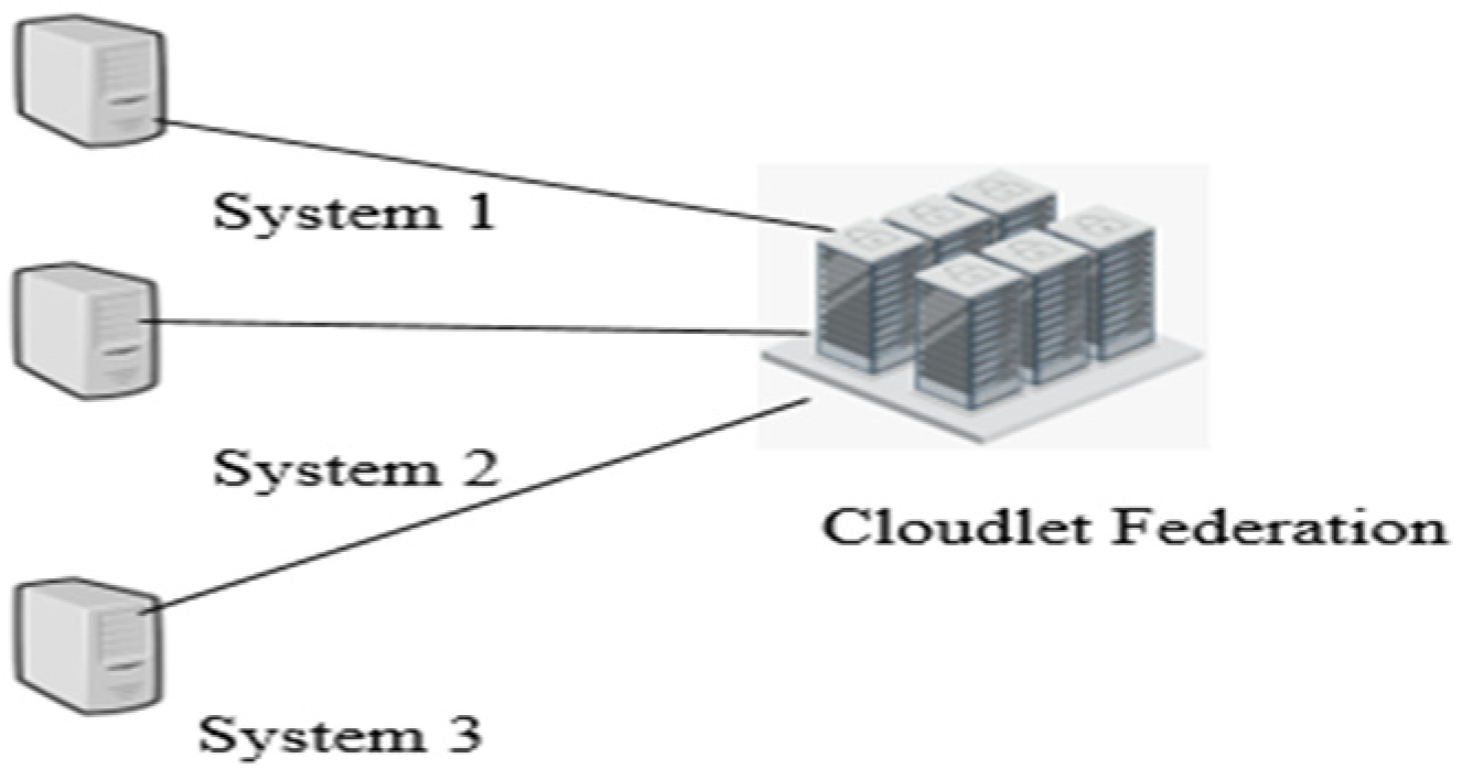 Engproc 12 00027 g002