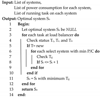 Engproc 12 00027 i001