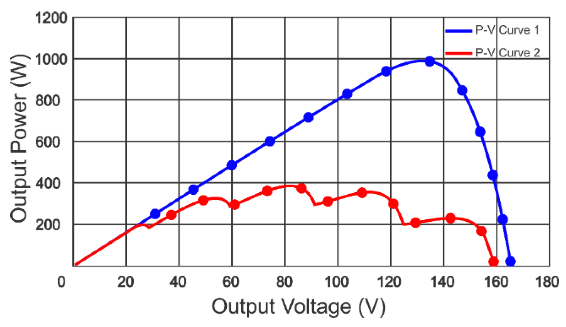 Engproc 12 00028 g005 Engproc 12 00028 g005