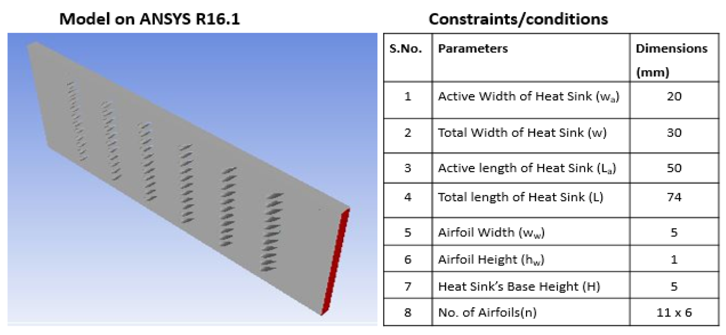 Engproc 12 00030 g001