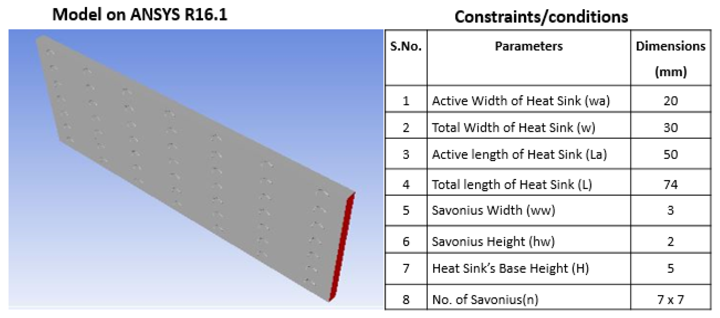 Engproc 12 00030 g002