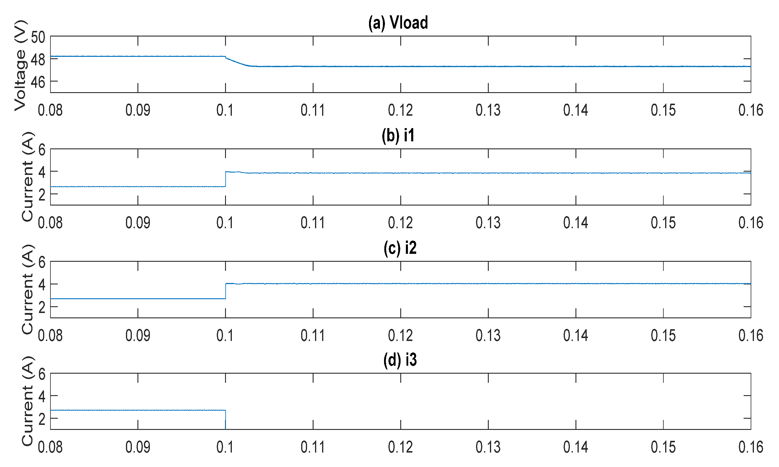 Engproc 12 00031 g006