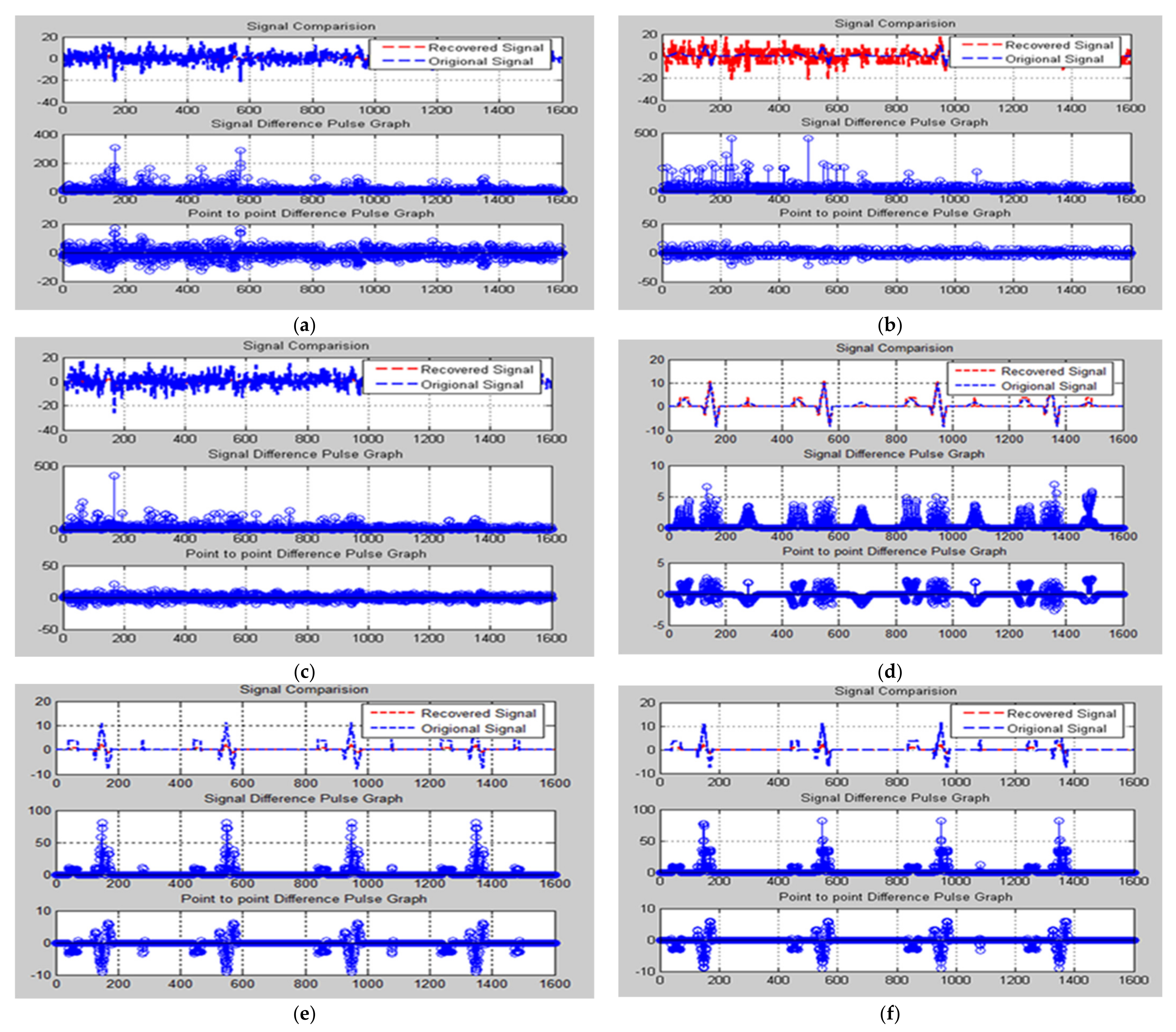 Engproc 12 00034 g001