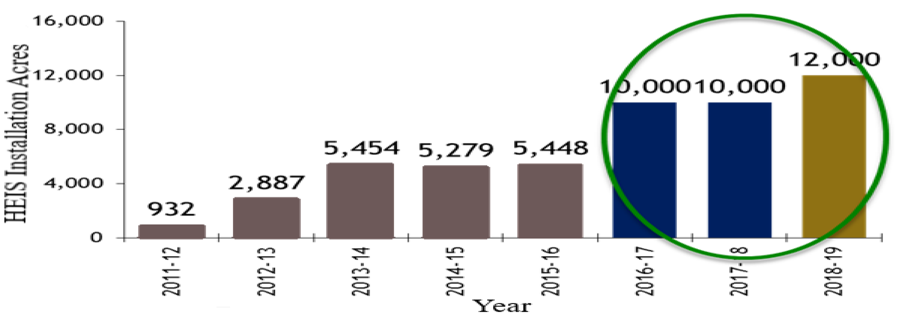 Engproc 12 00036 g002