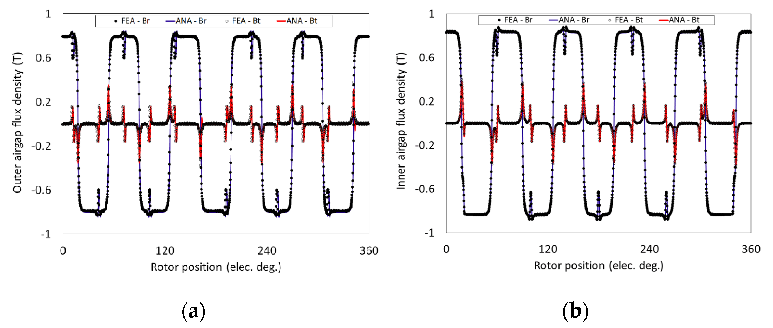 Engproc 12 00037 g002