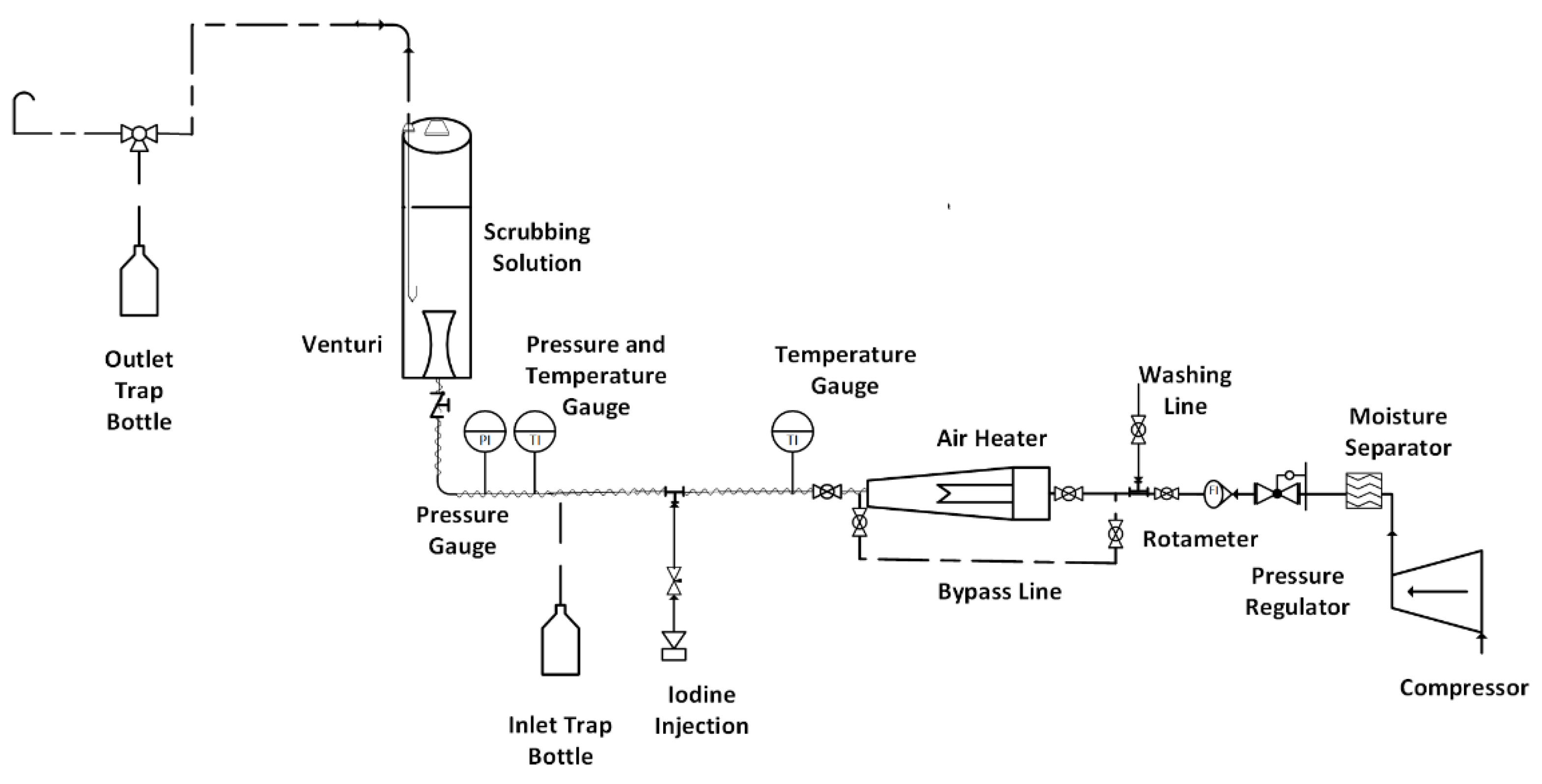 Engproc 12 00038 g001