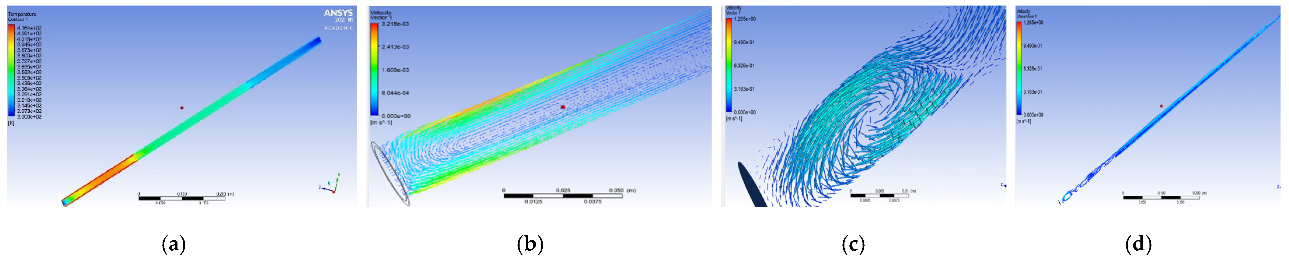 Engproc 12 00039 g003