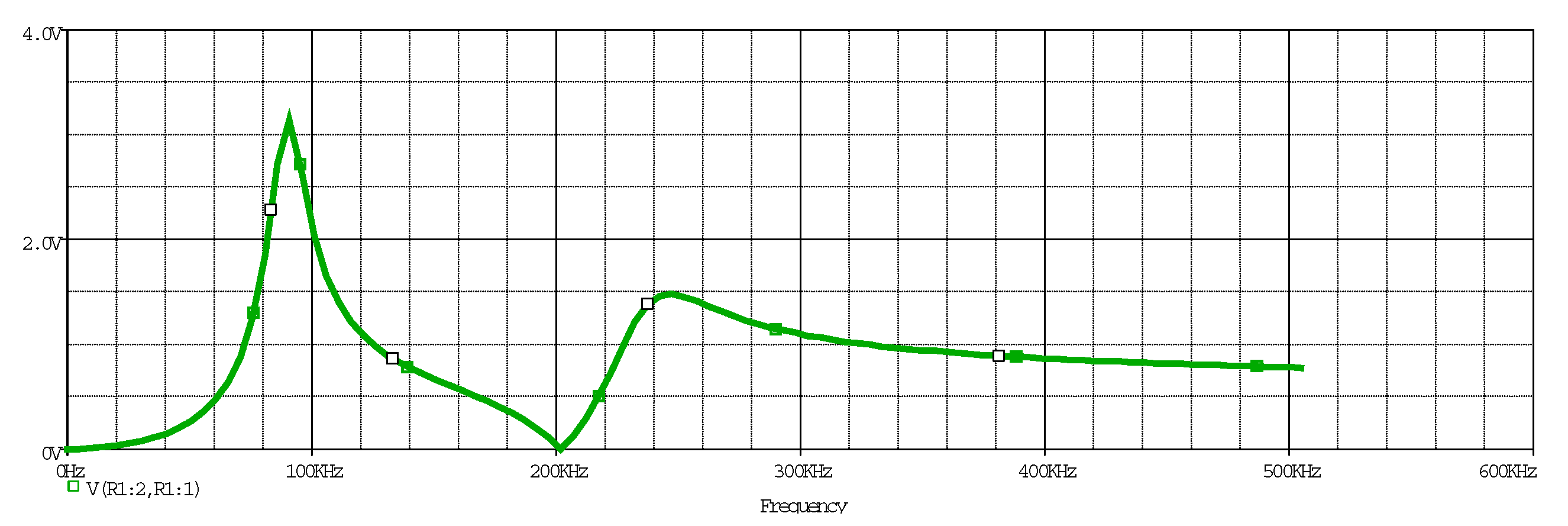 Engproc 12 00042 g002